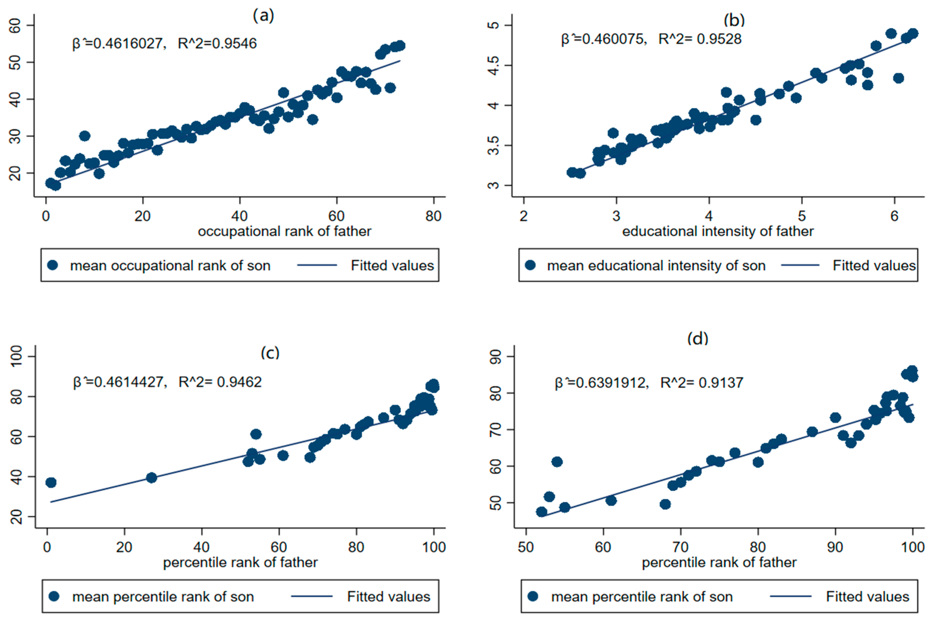 Sustainability 14 03110 g001