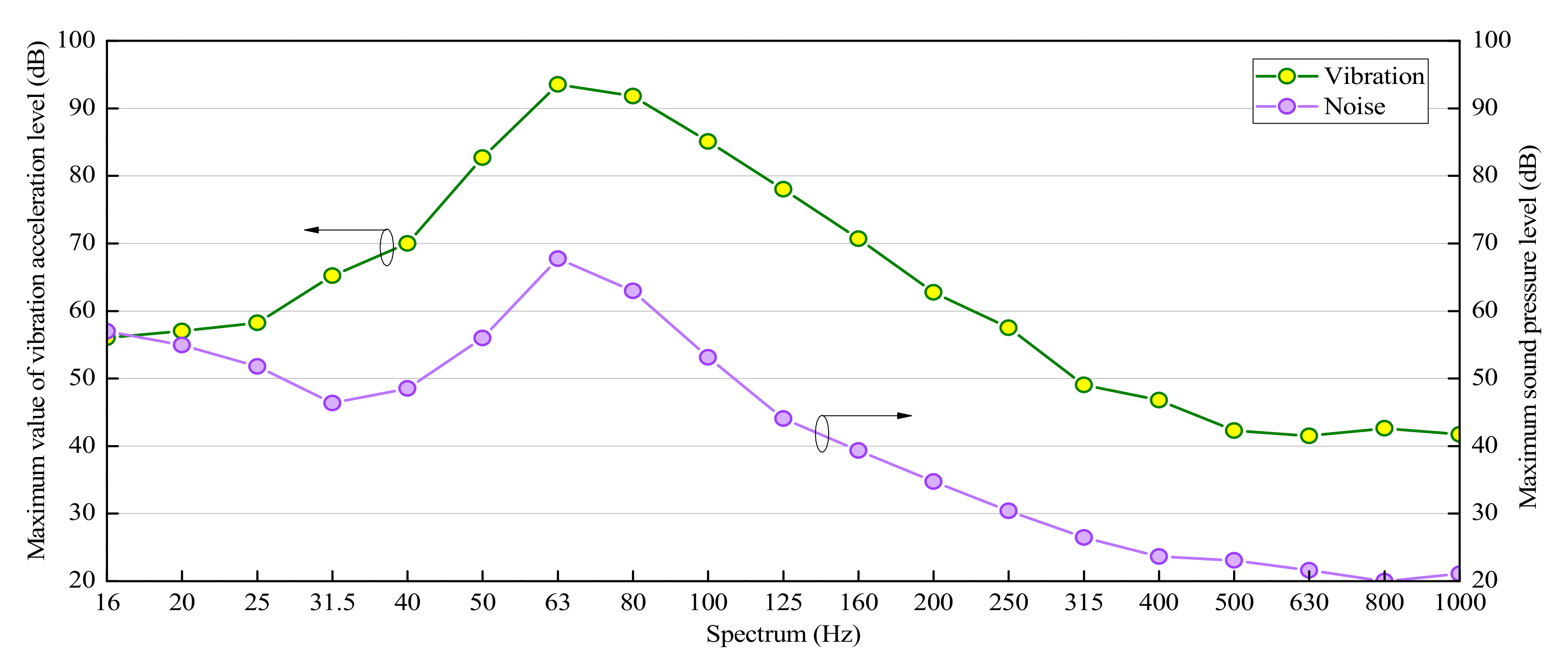 Sustainability 14 03119 g004 550