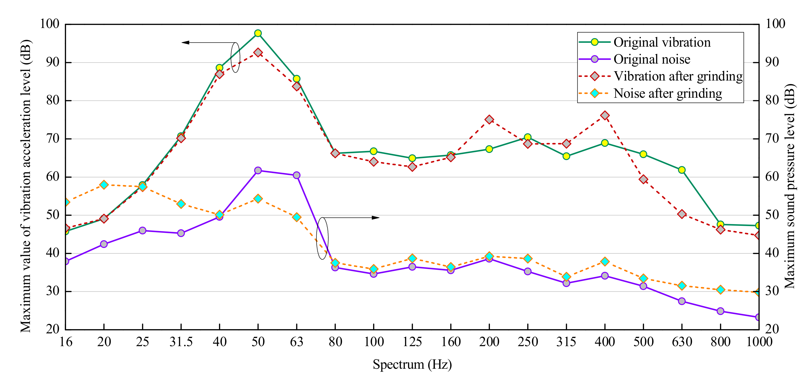 Sustainability 14 03119 g005 550