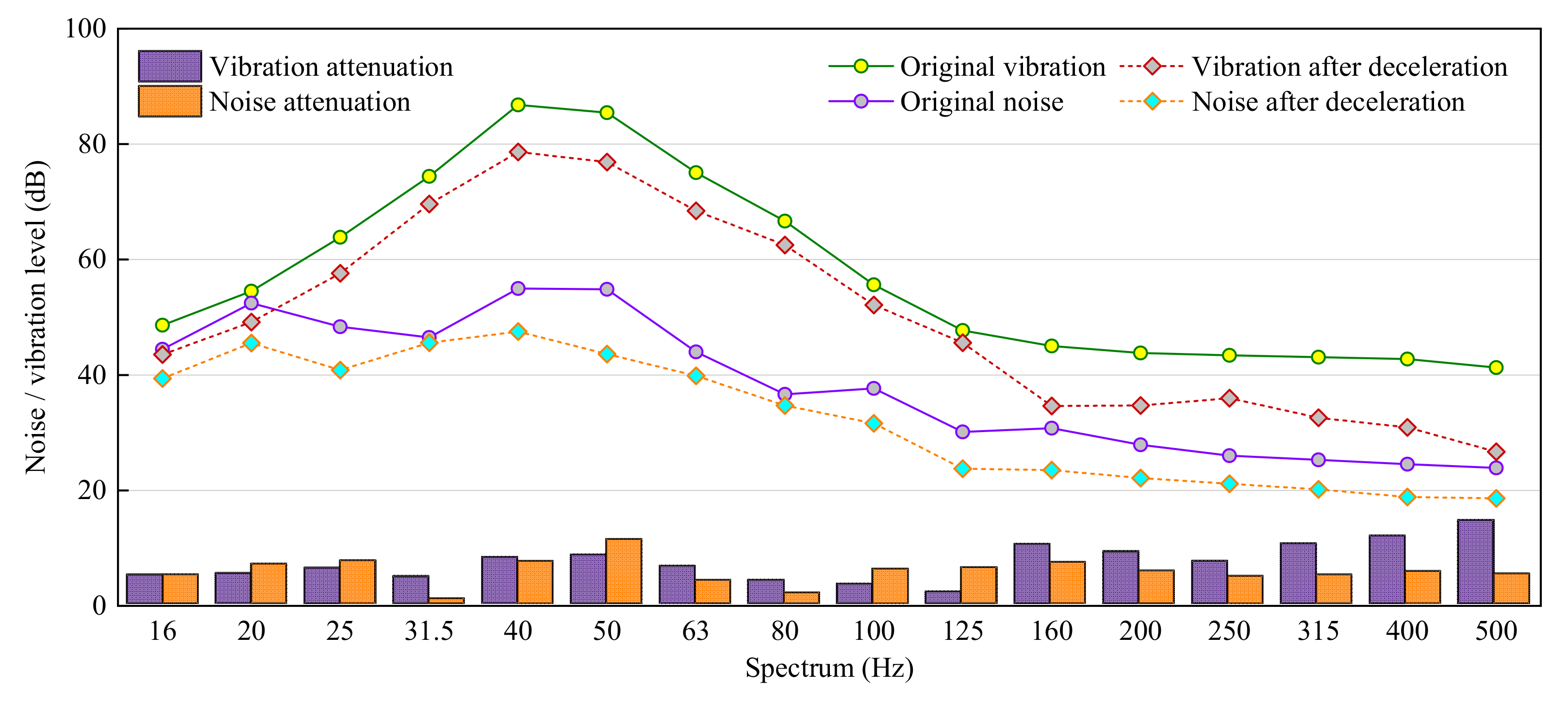 Sustainability 14 03119 g007 550