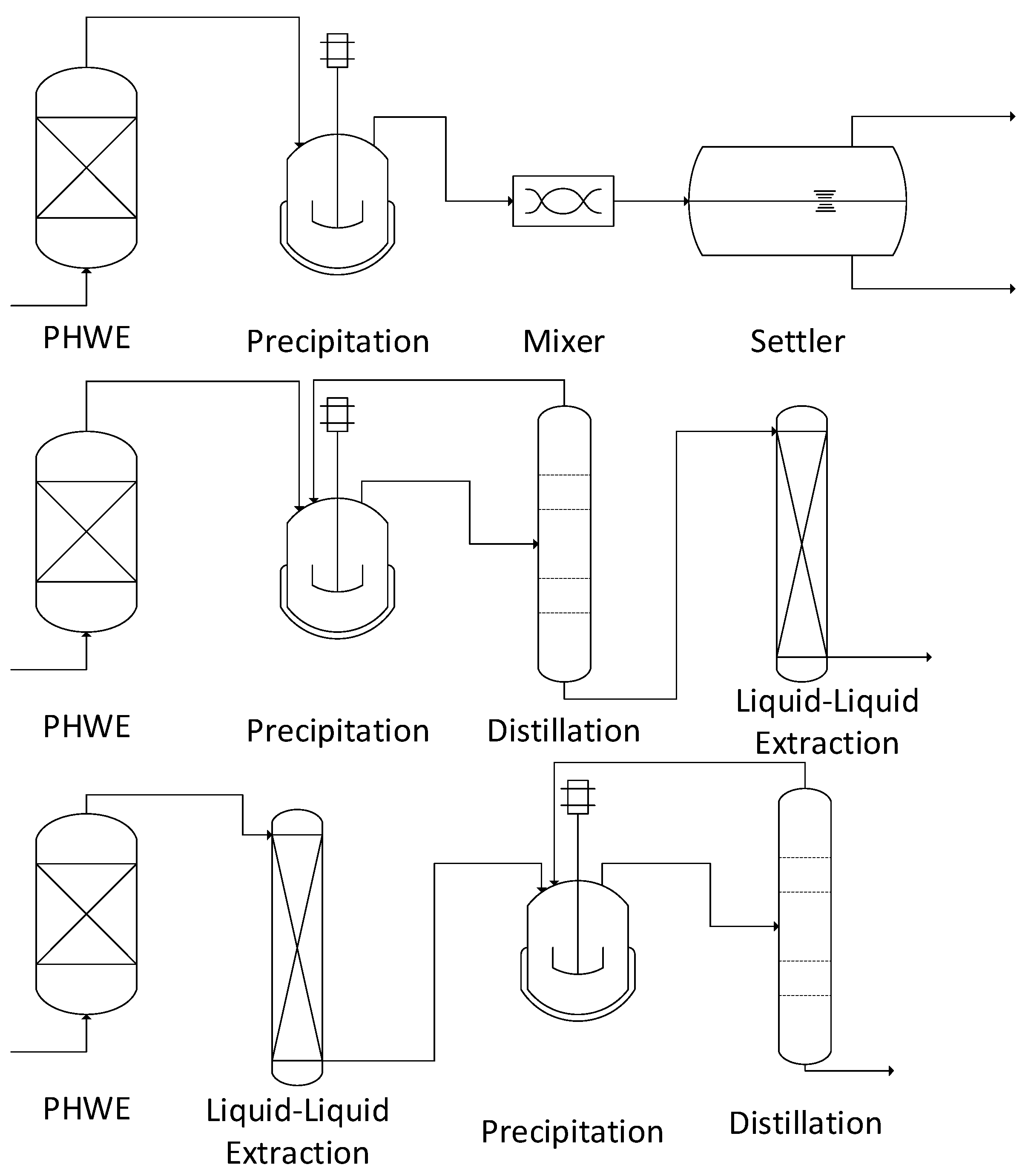 Sustainability 14 03126 g001