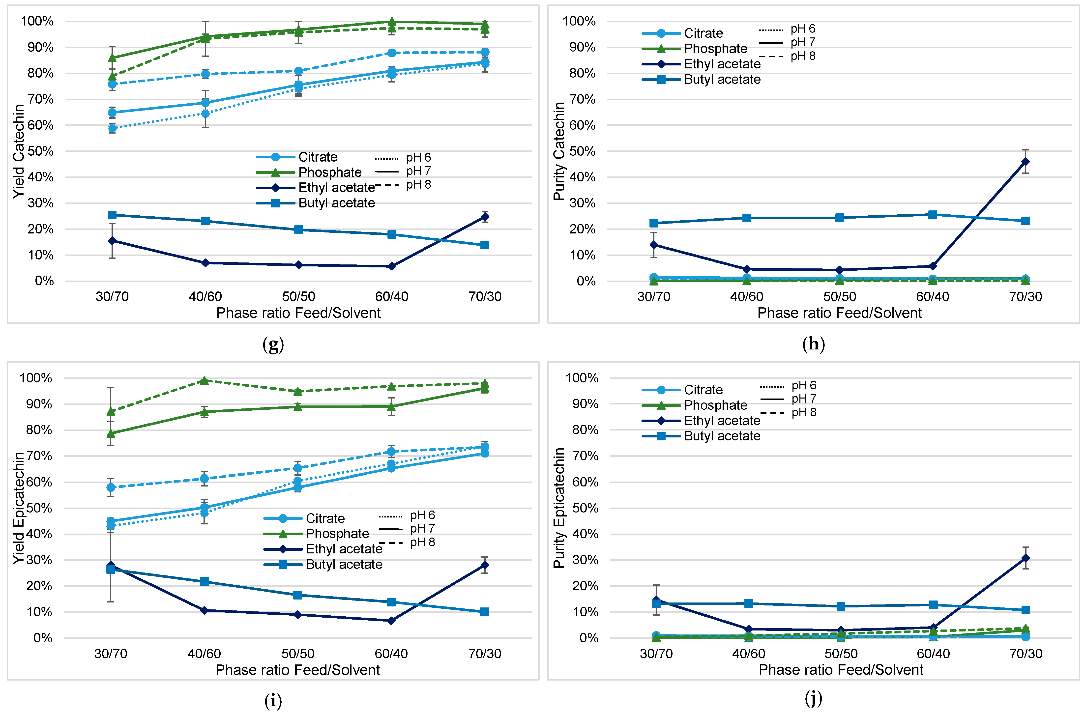 Sustainability 14 03126 g006b