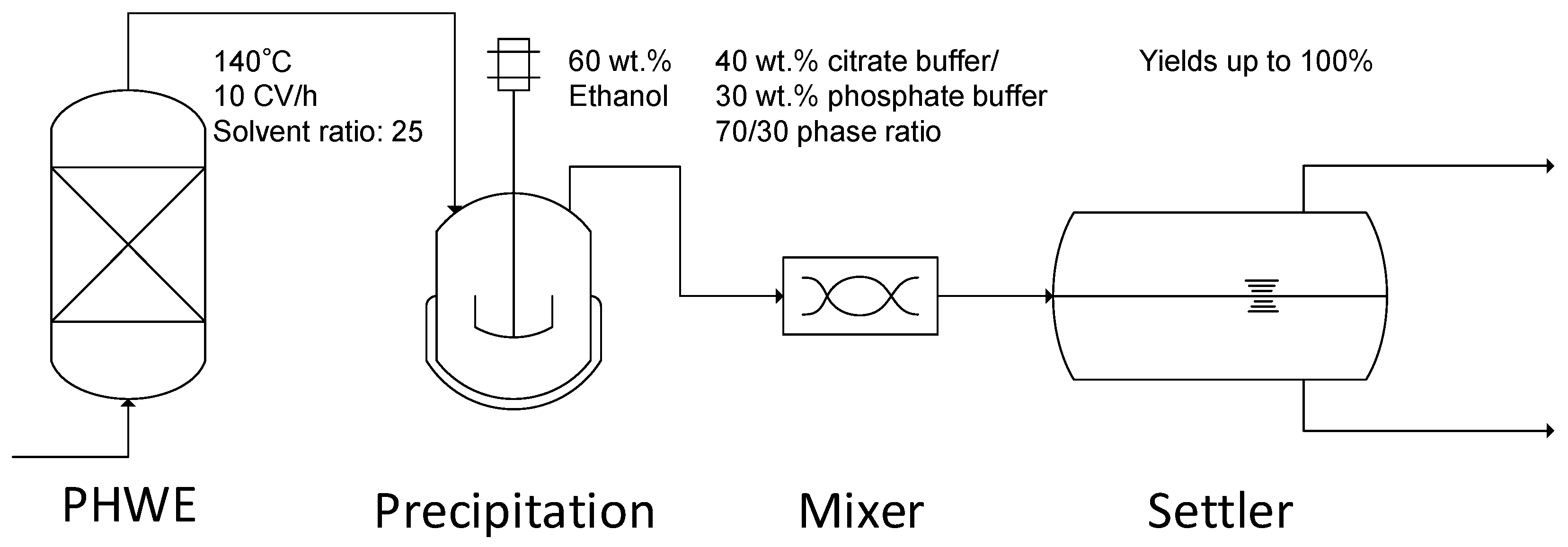 Sustainability 14 03126 g009