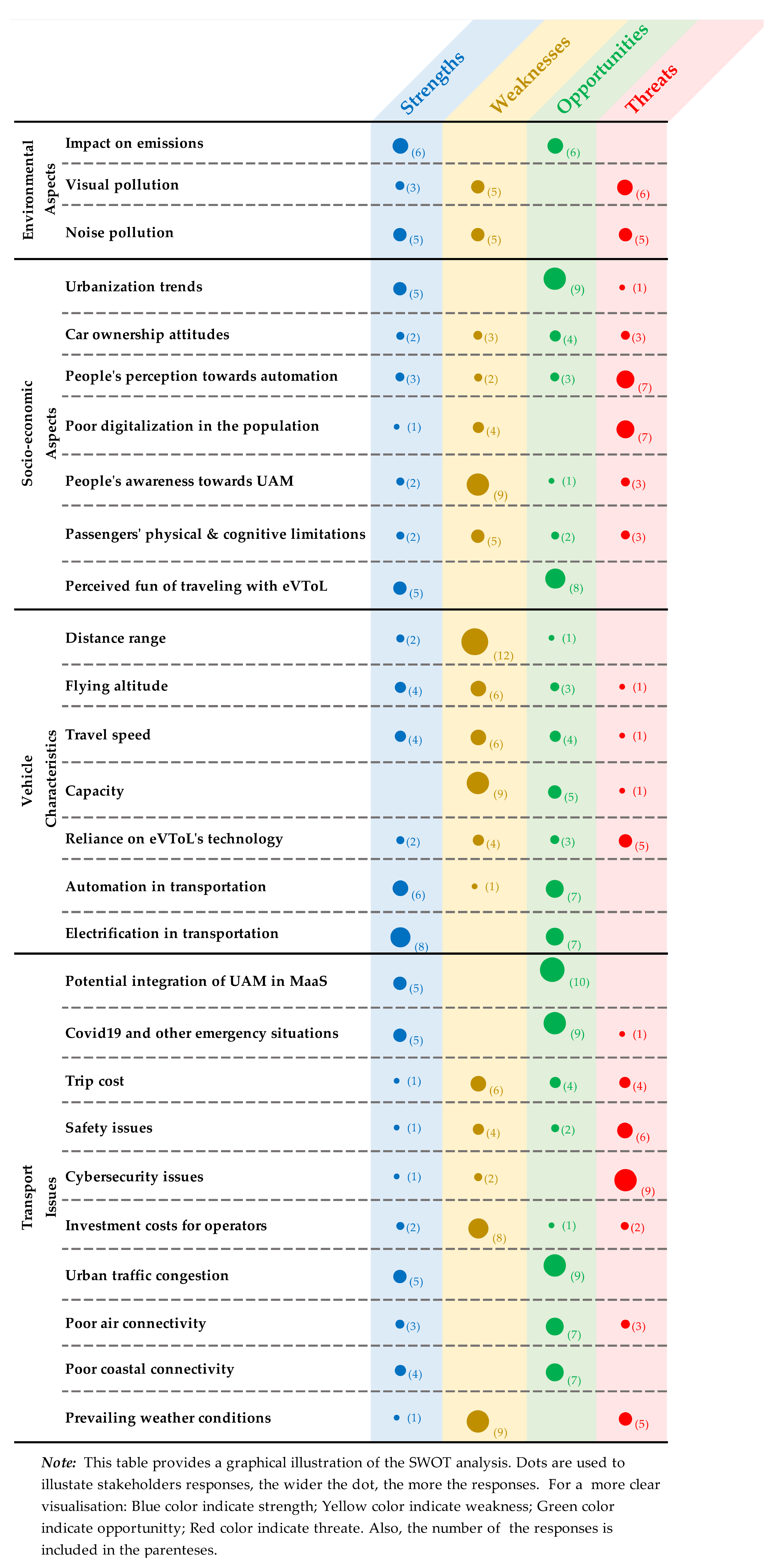 Sustainability 14 03128 g004 550