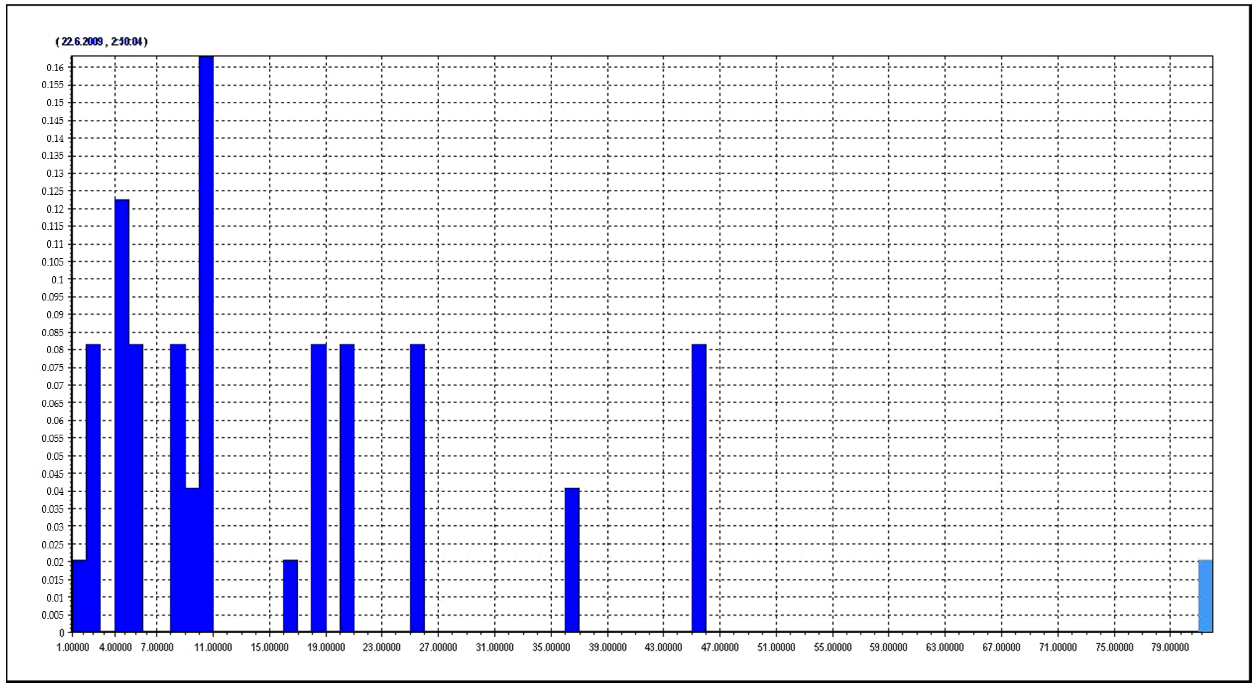 Sustainability 14 03135 g0a1