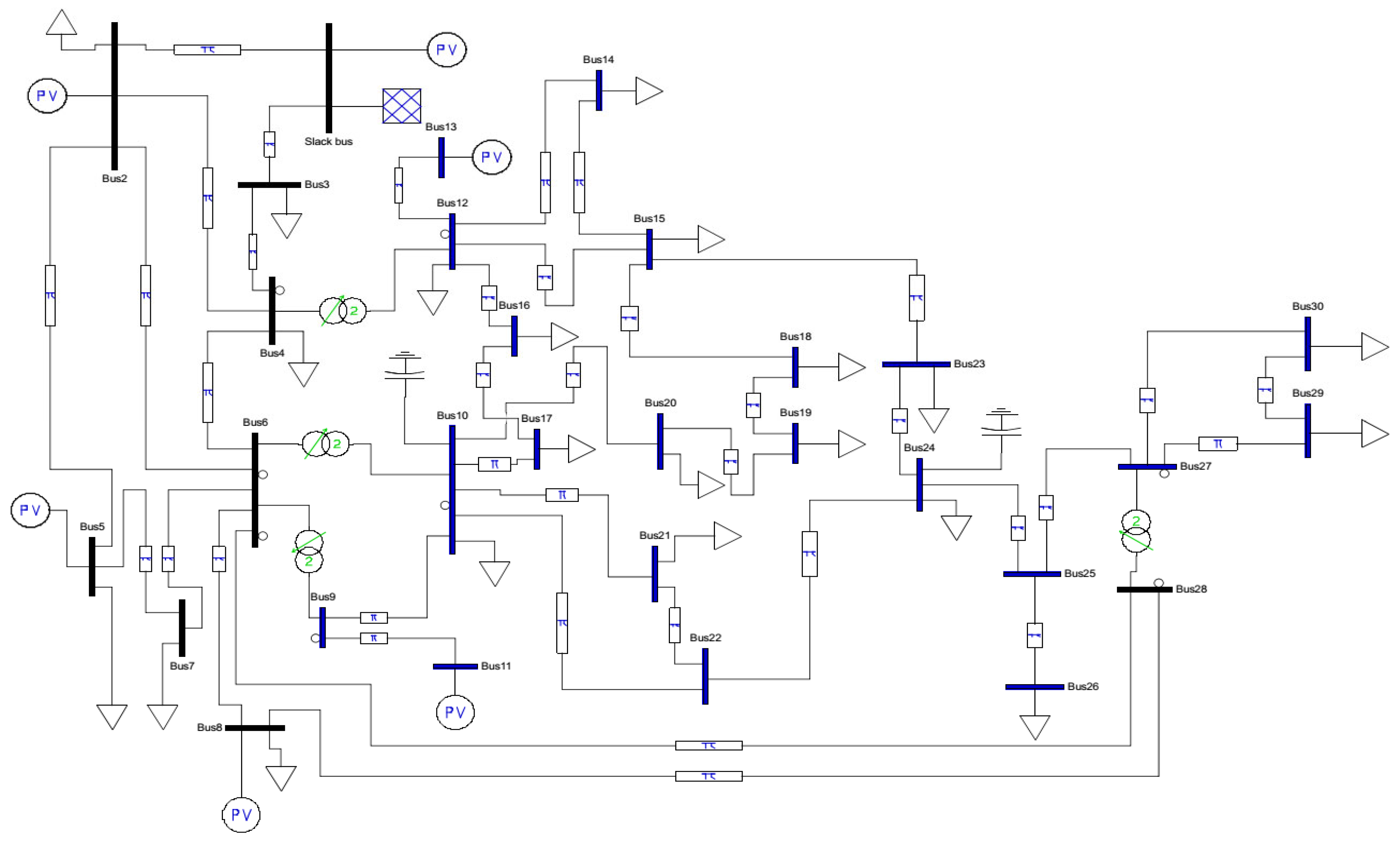 Sustainability 14 03146 g003