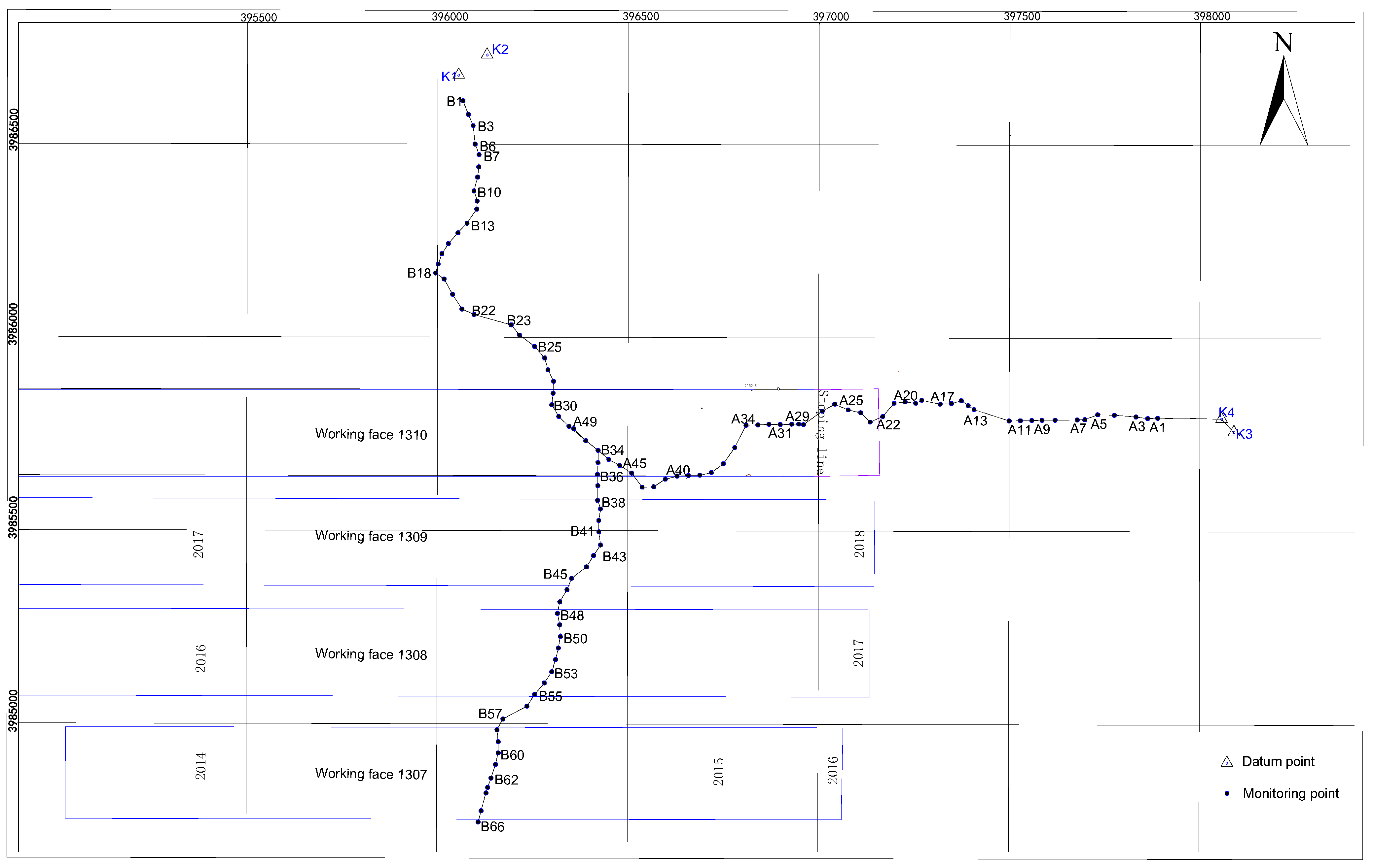 Sustainability 14 03166 g003 550