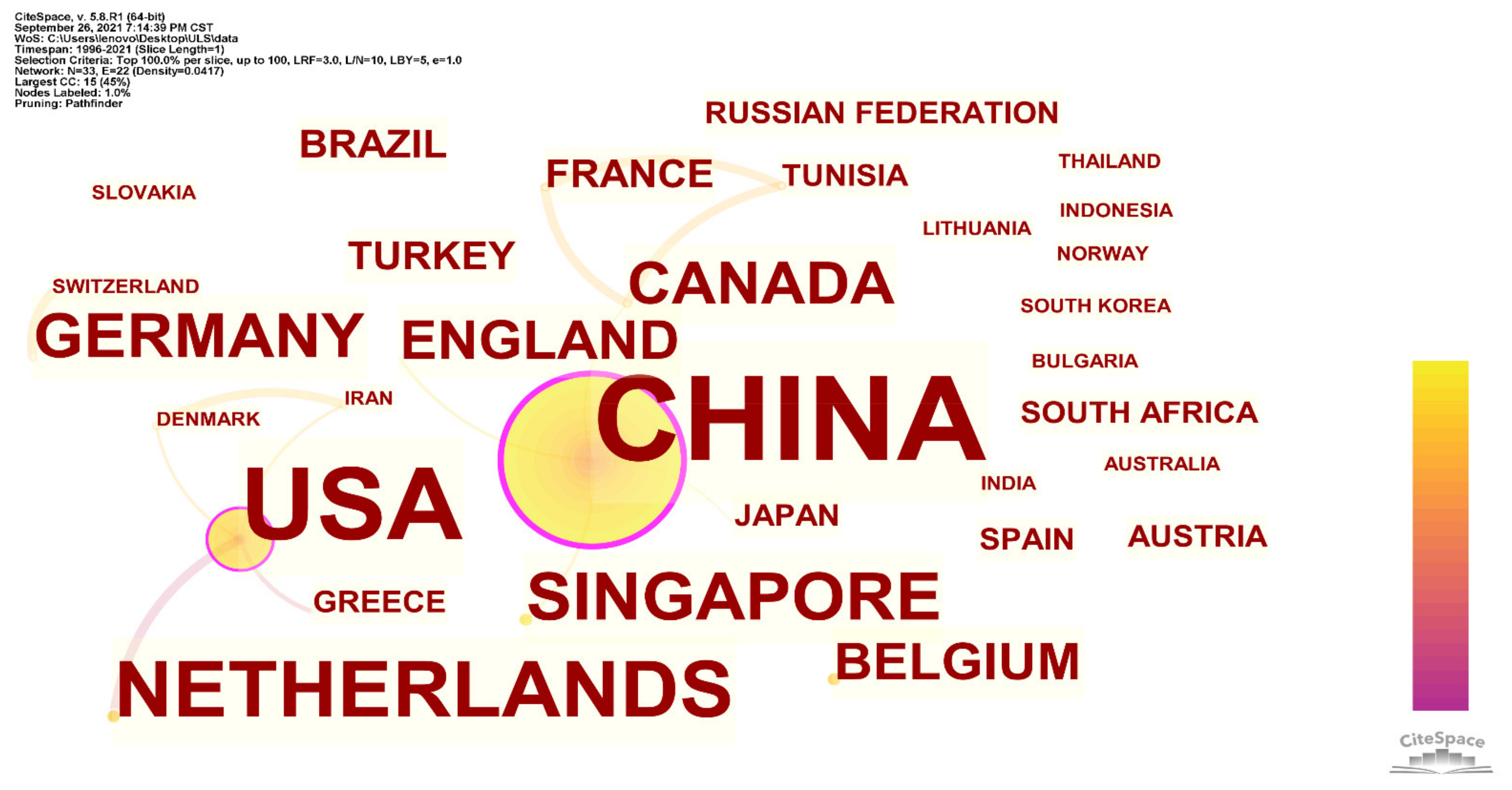 Sustainability 14 03179 g005