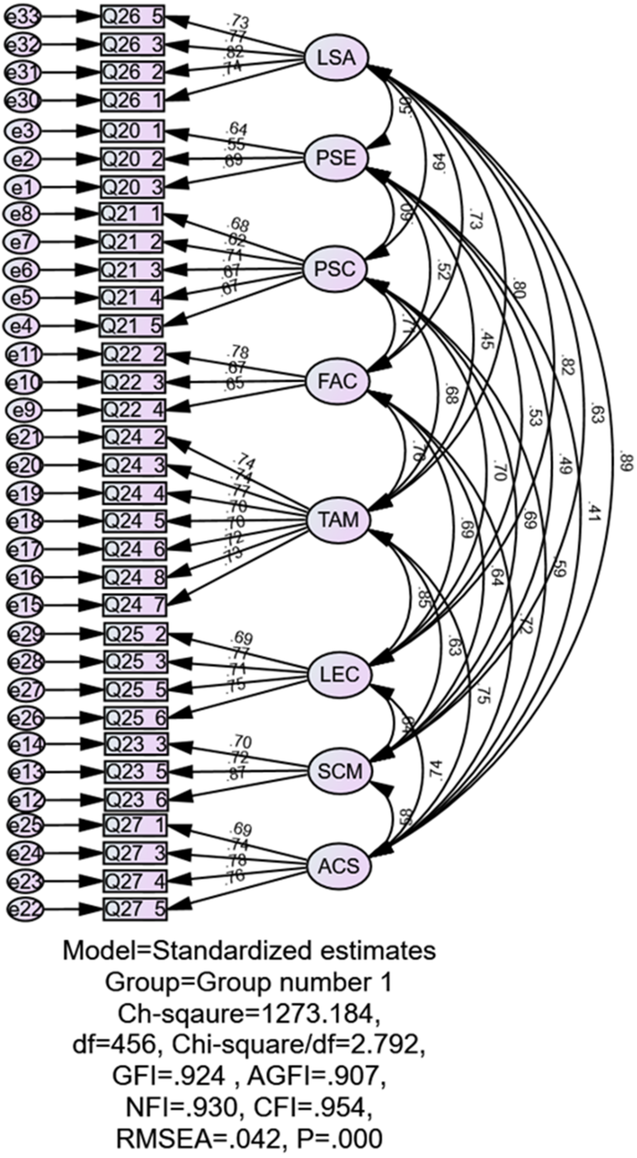 Sustainability 14 03184 g002