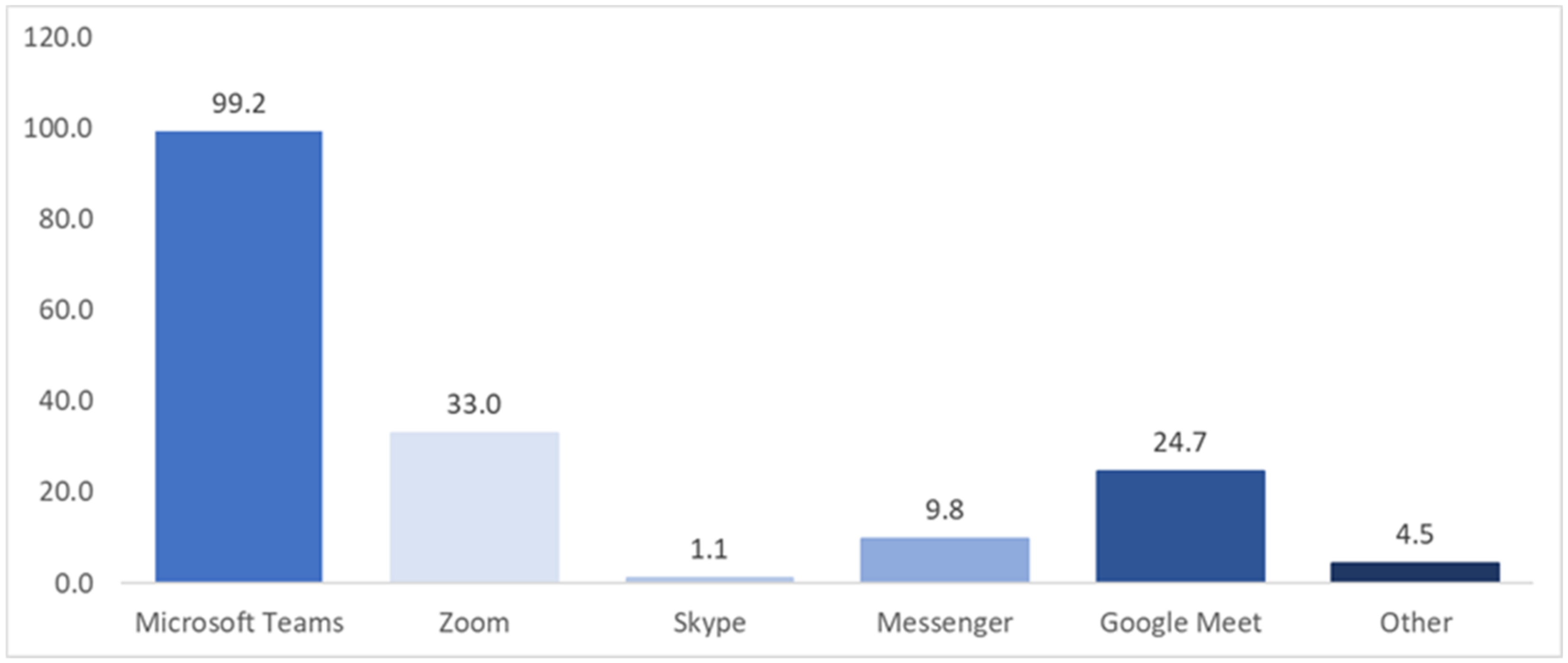 Sustainability 14 03184 g004