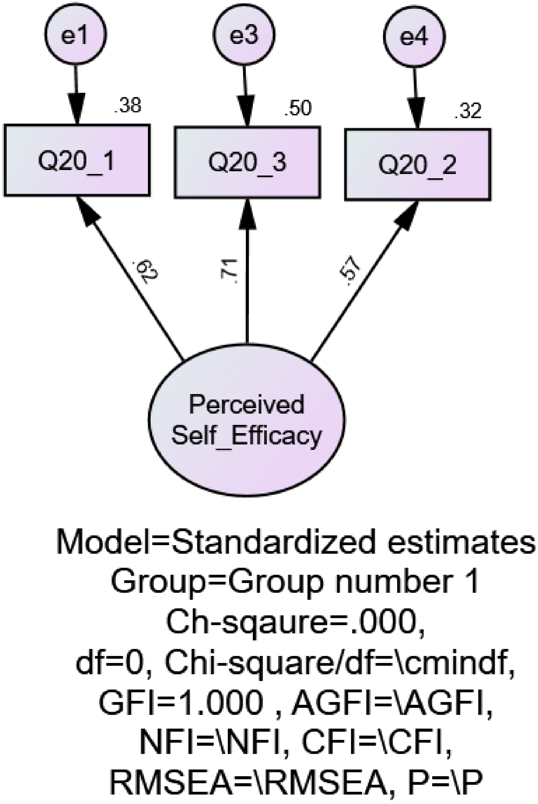 Sustainability 14 03184 g0a1