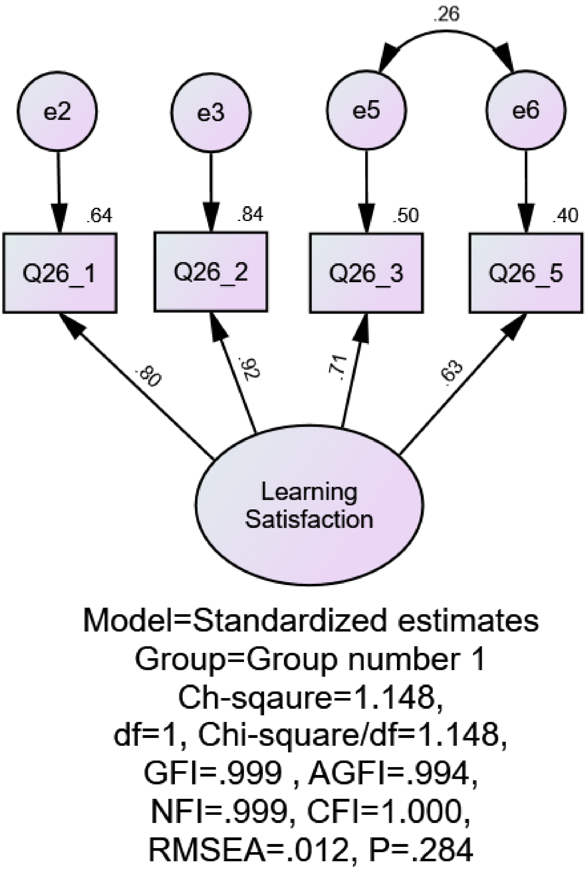 Sustainability 14 03184 g0a7