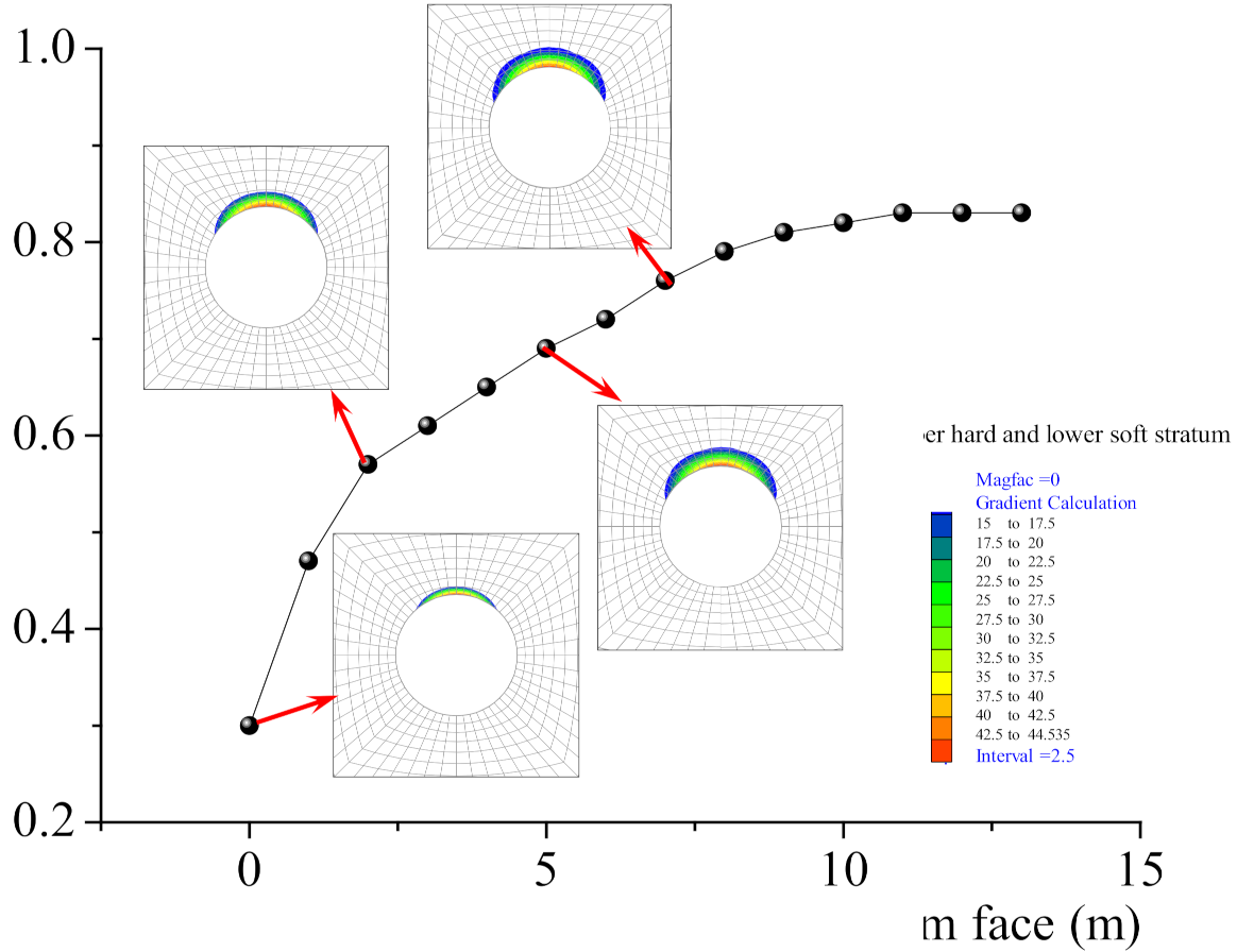 Sustainability 14 03190 g006