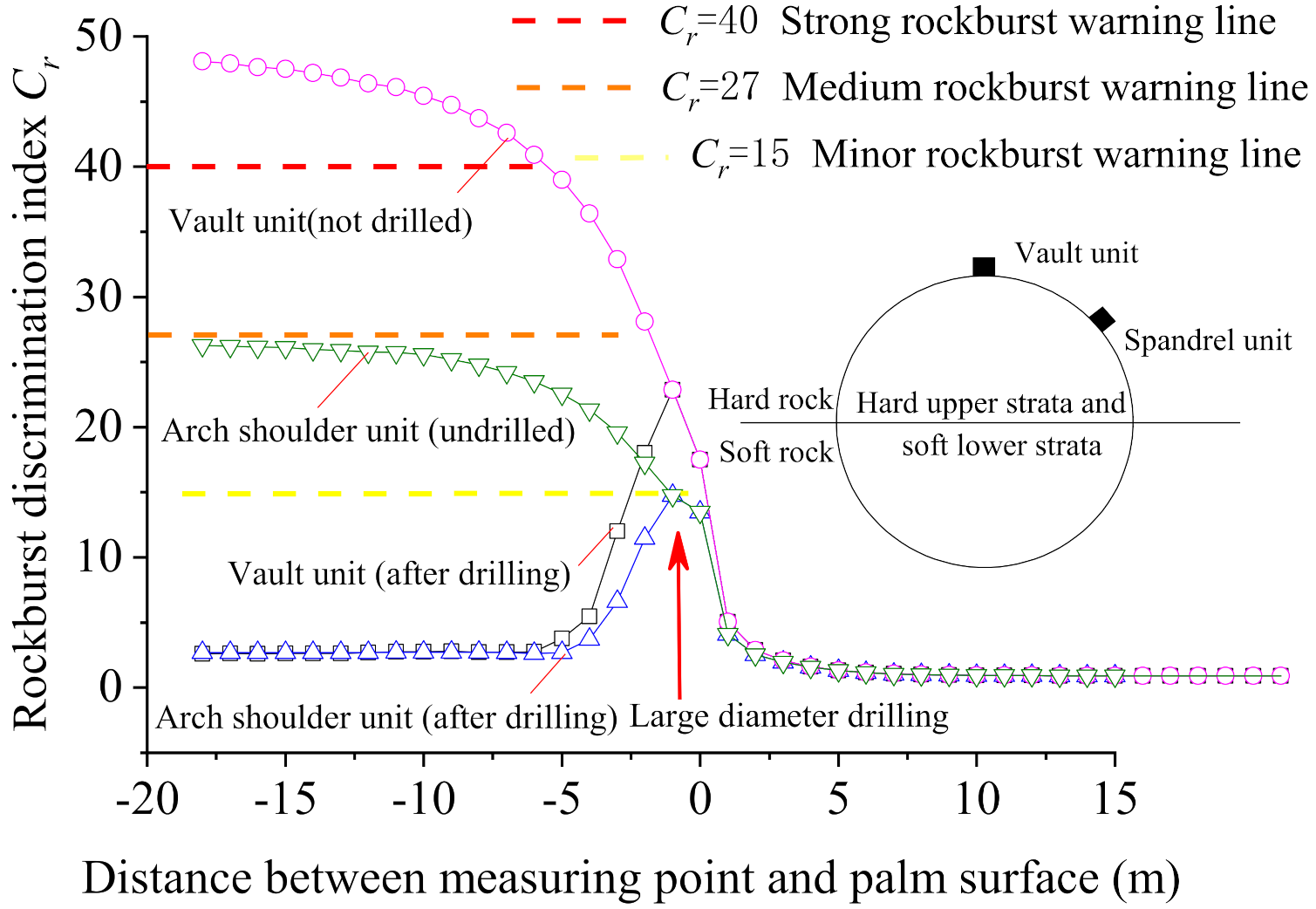 Sustainability 14 03190 g009