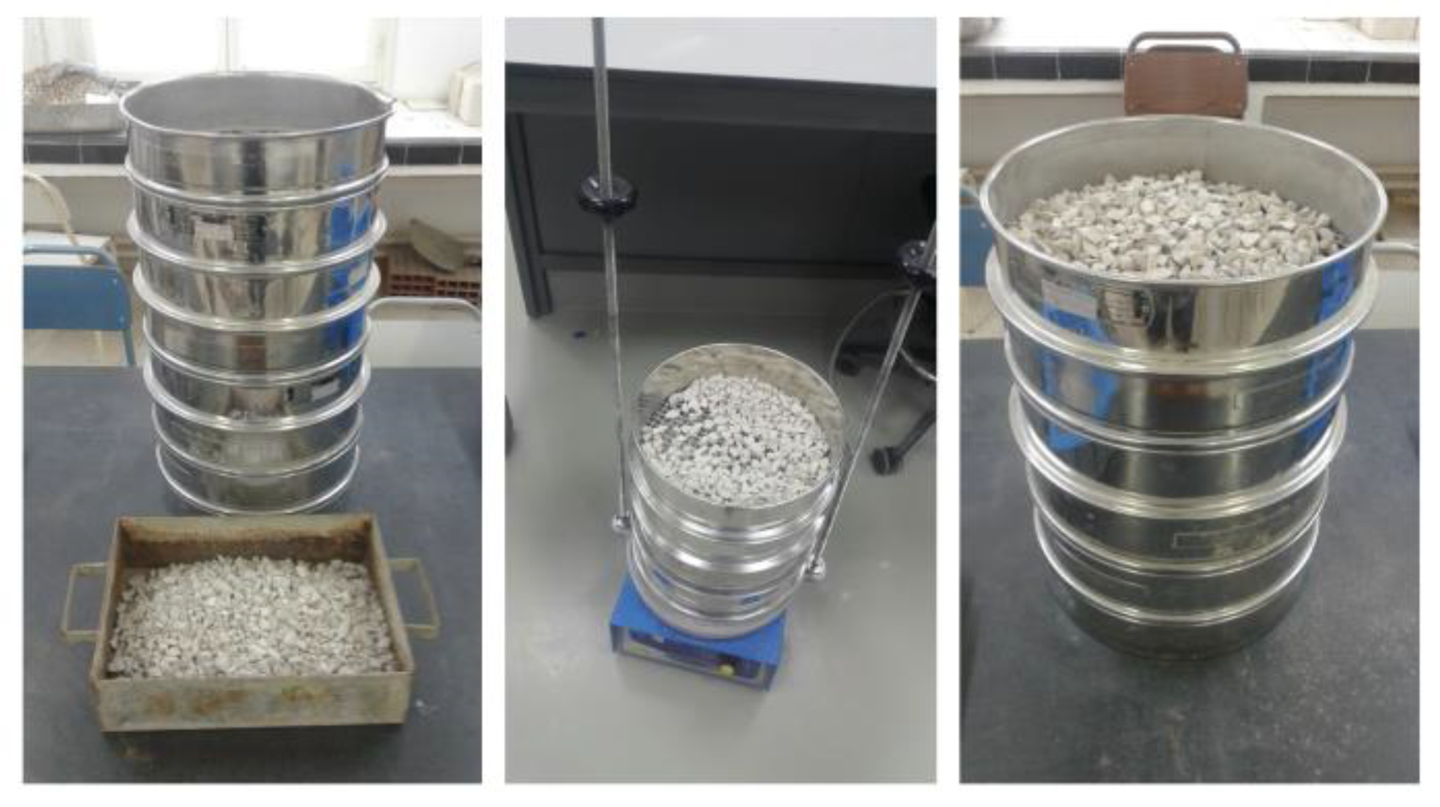 Sustainability 14 03195 g004