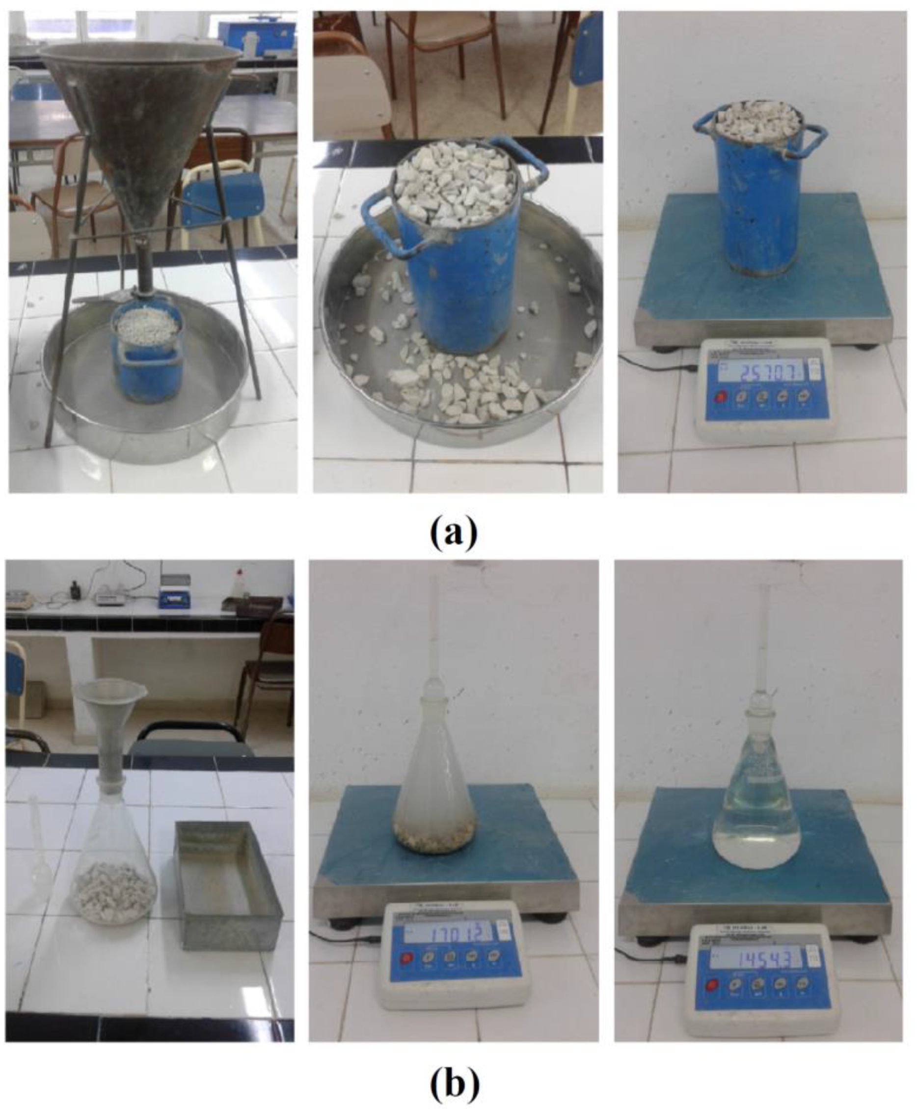 Sustainability 14 03195 g005