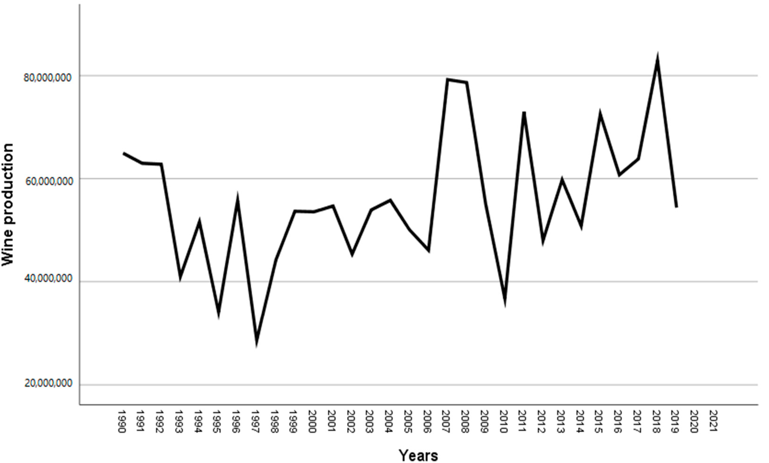 Sustainability 14 03202 g001 550