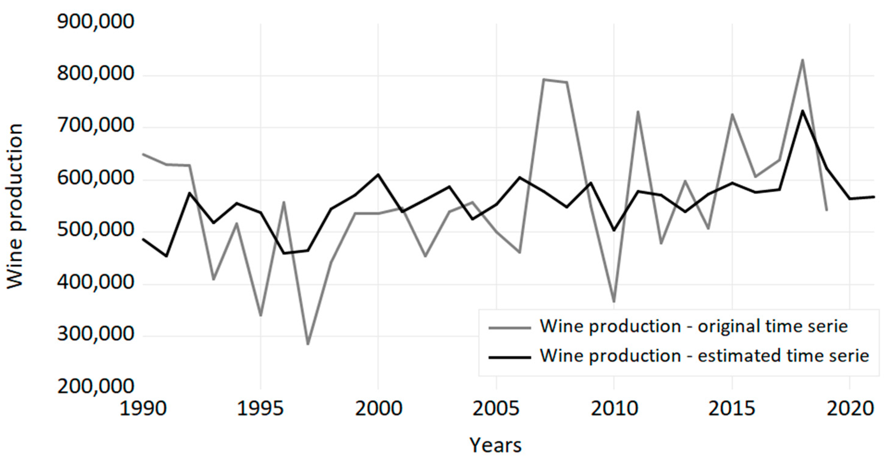 Sustainability 14 03202 g009 550
