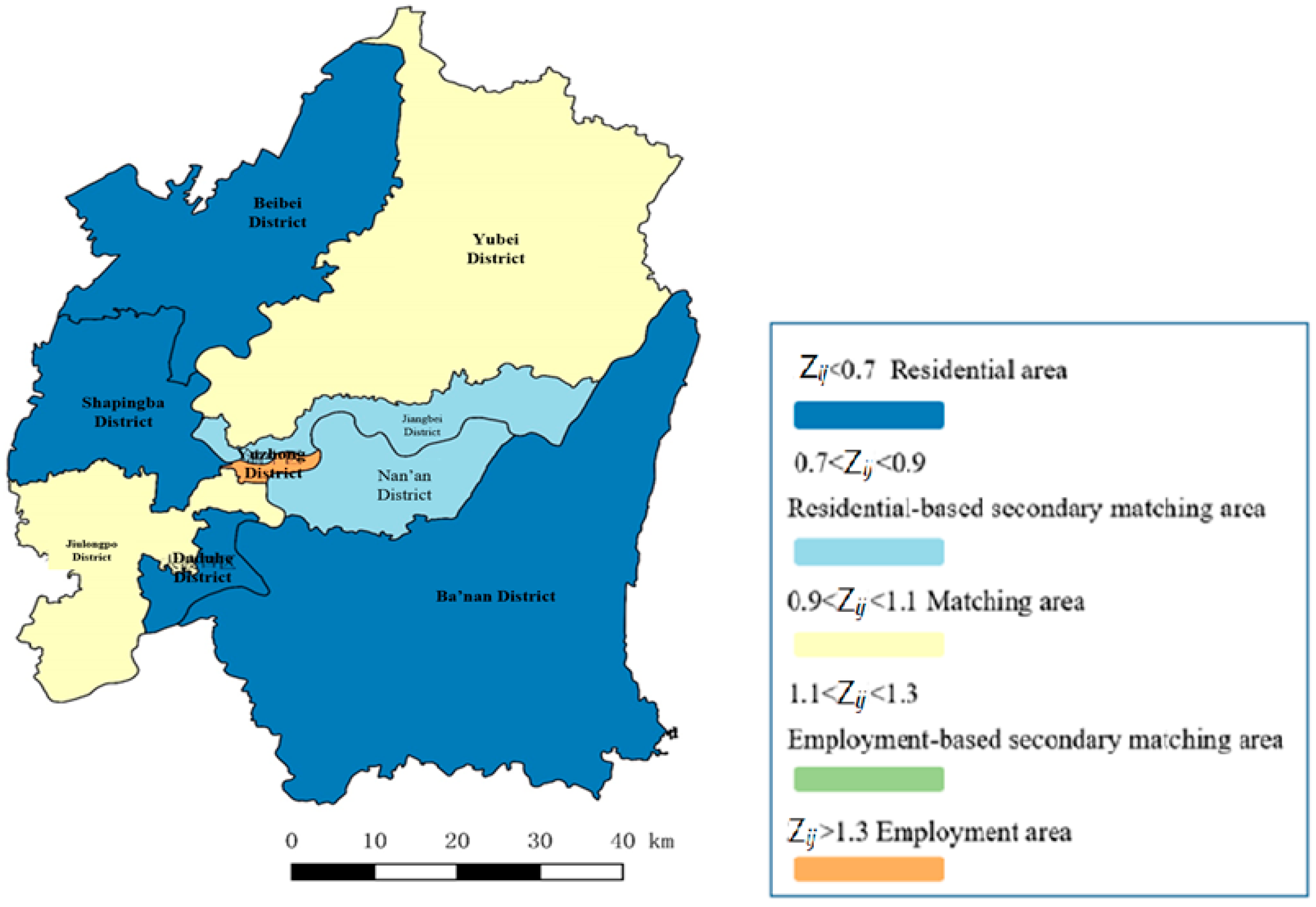 Sustainability 14 03211 g003