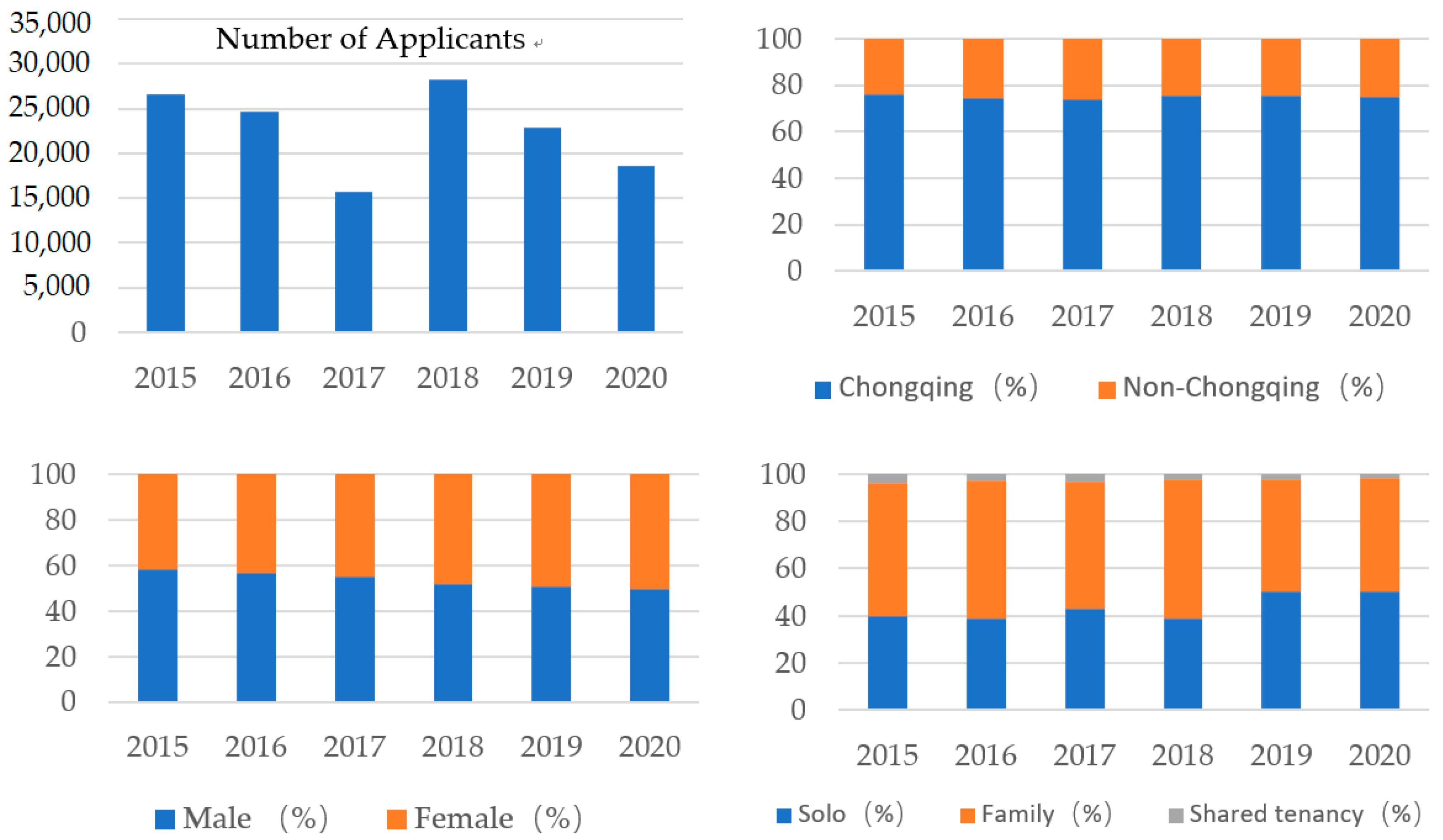Sustainability 14 03211 g008