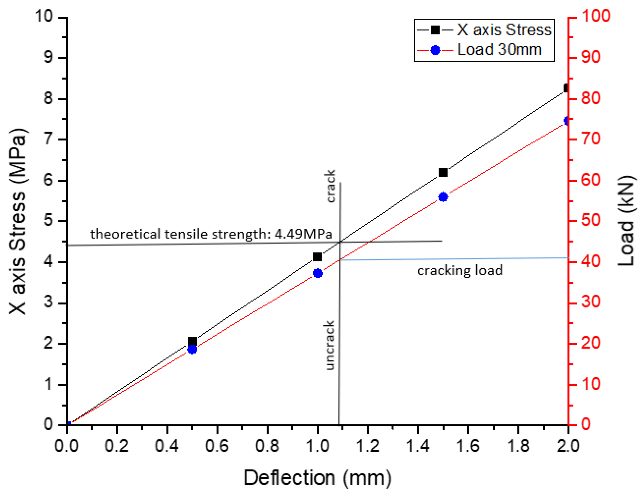 Sustainability 14 03217 g005 Sustainability 14 03217 g005