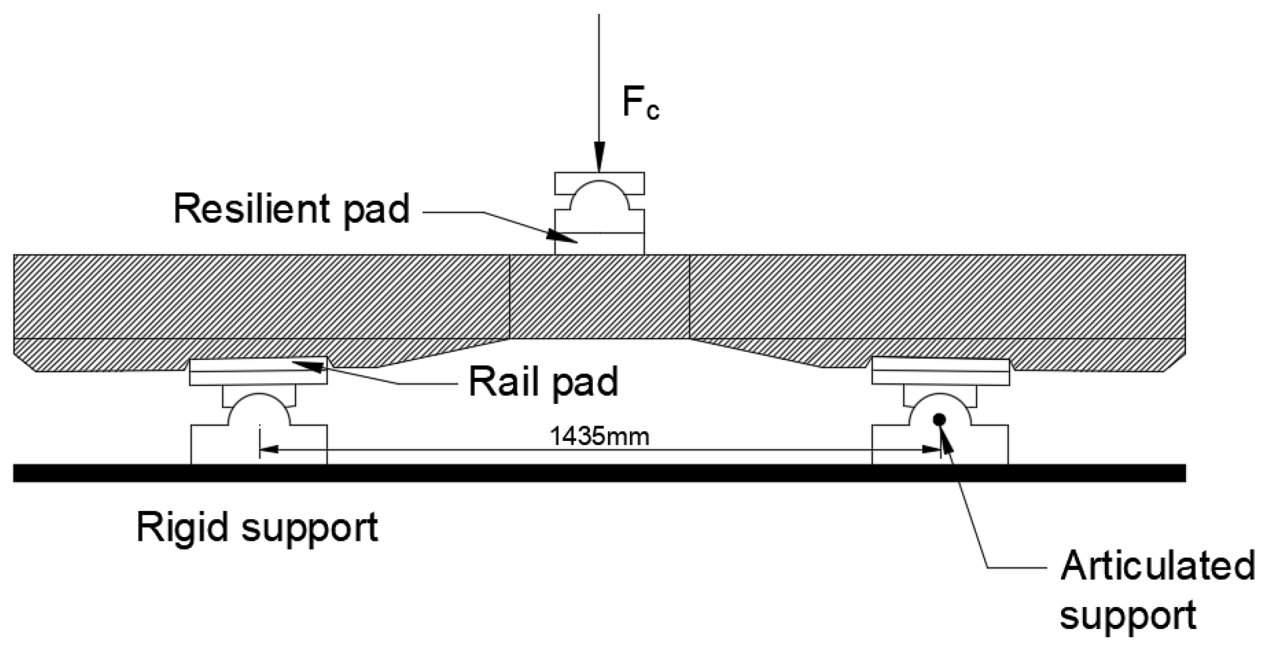Sustainability 14 03217 g006 Sustainability 14 03217 g006