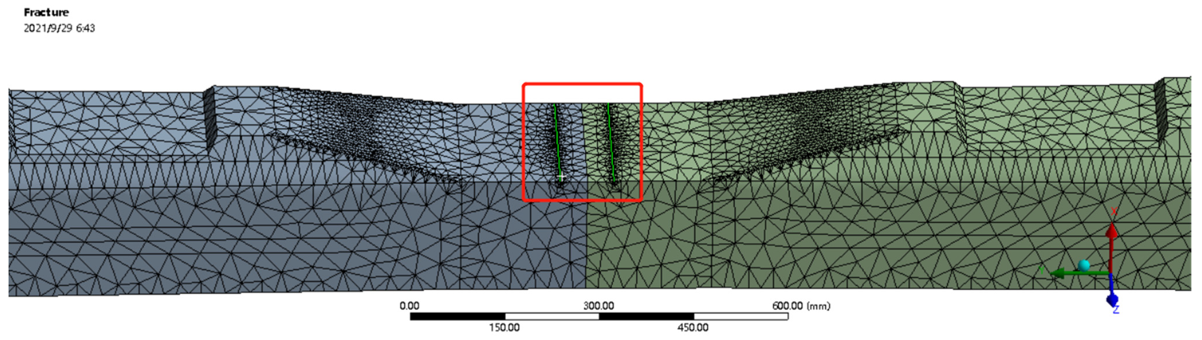 Sustainability 14 03217 g008 Sustainability 14 03217 g008