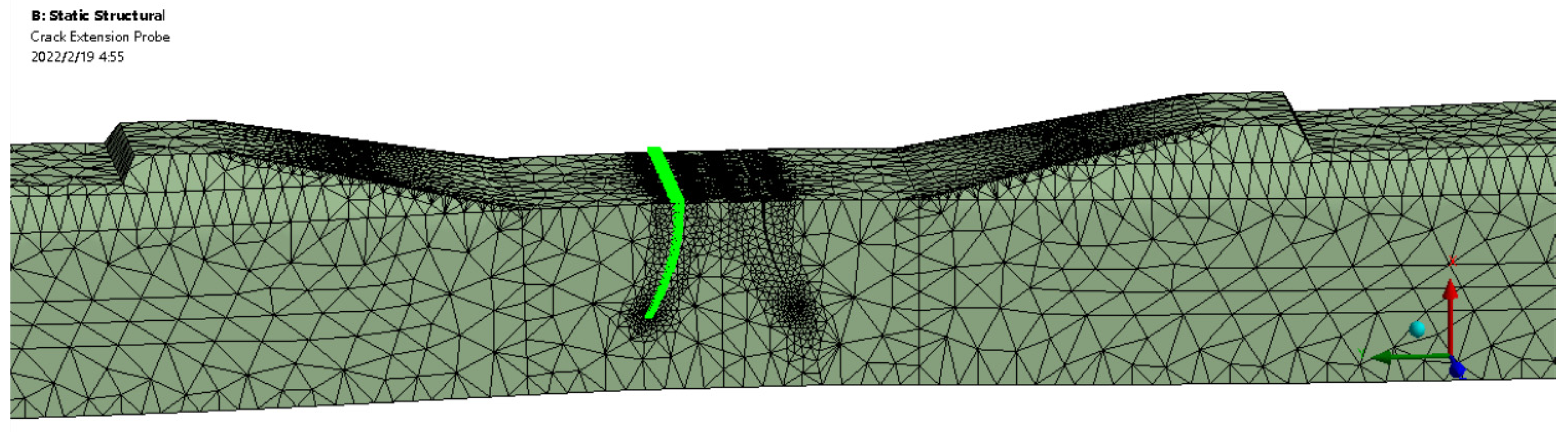 Sustainability 14 03217 g009b Sustainability 14 03217 g009b