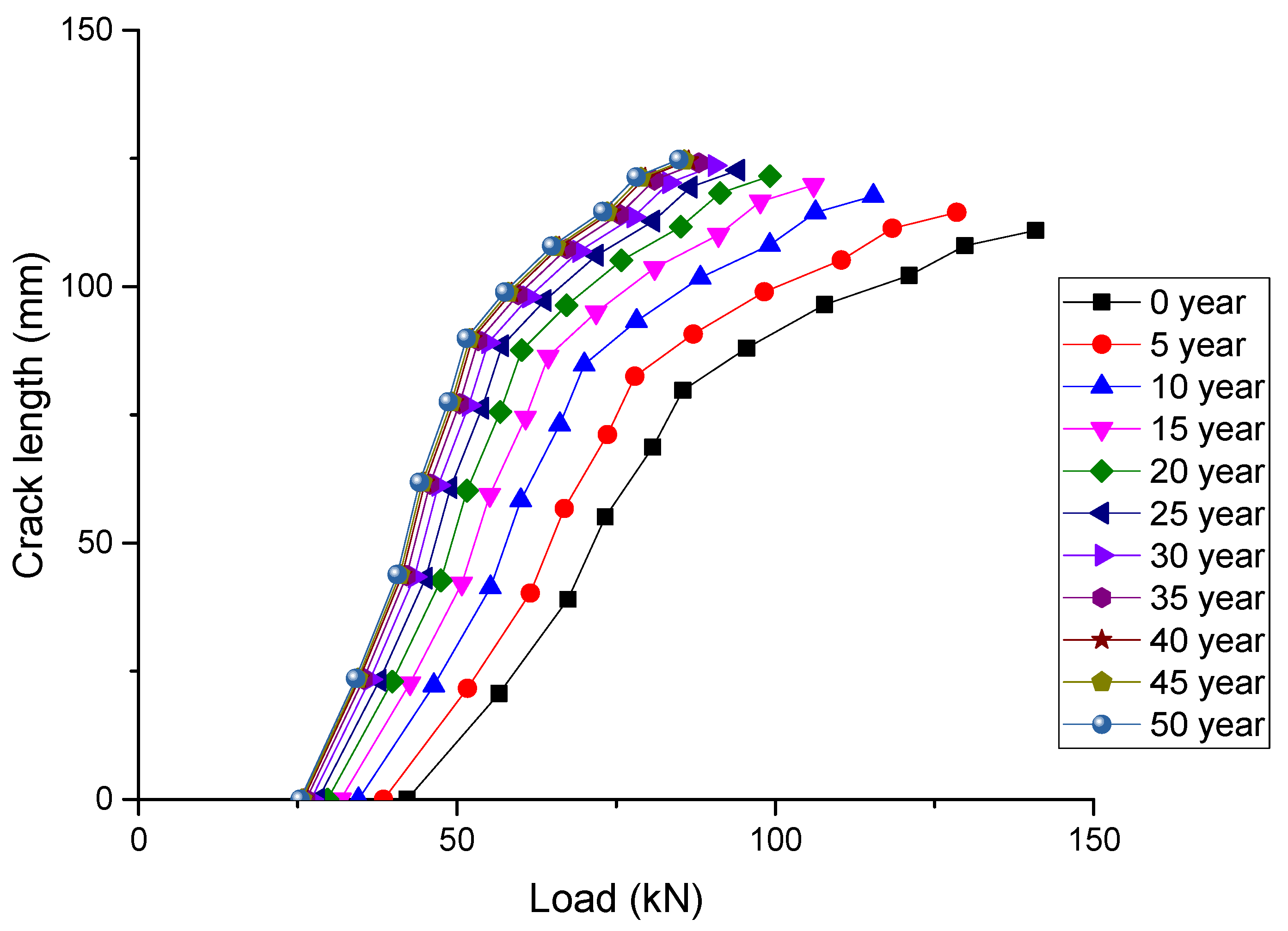 Sustainability 14 03217 g012 Sustainability 14 03217 g012