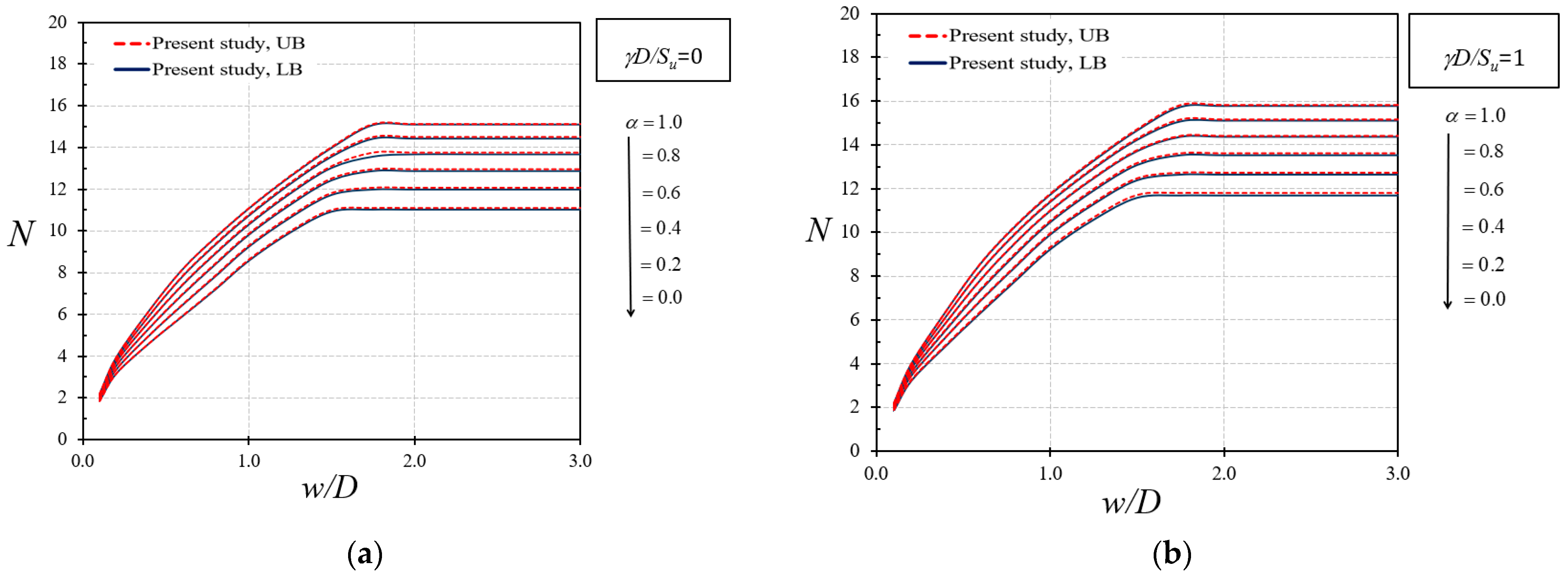 Sustainability 14 03222 g004a 550
