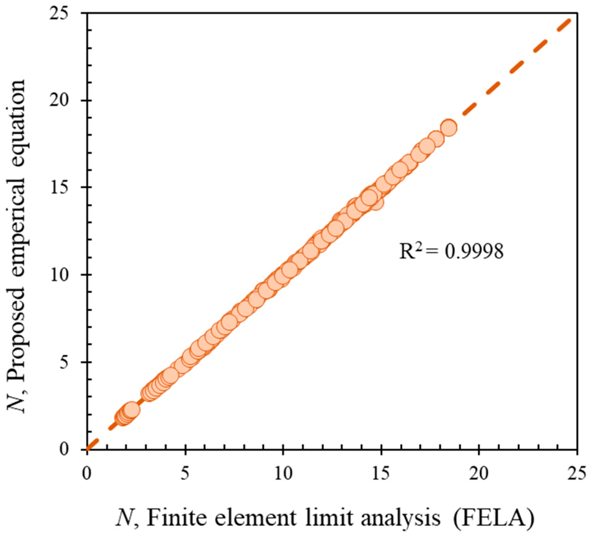 Sustainability 14 03222 g013 550