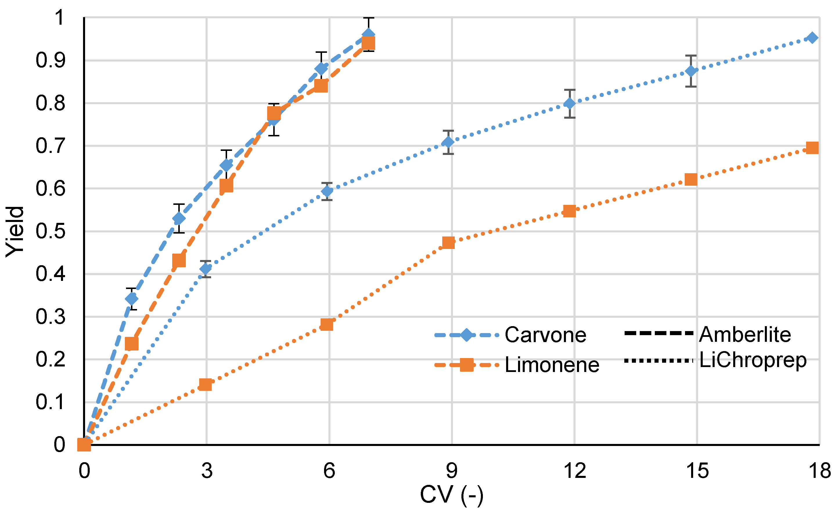 Sustainability 14 03227 g001 550