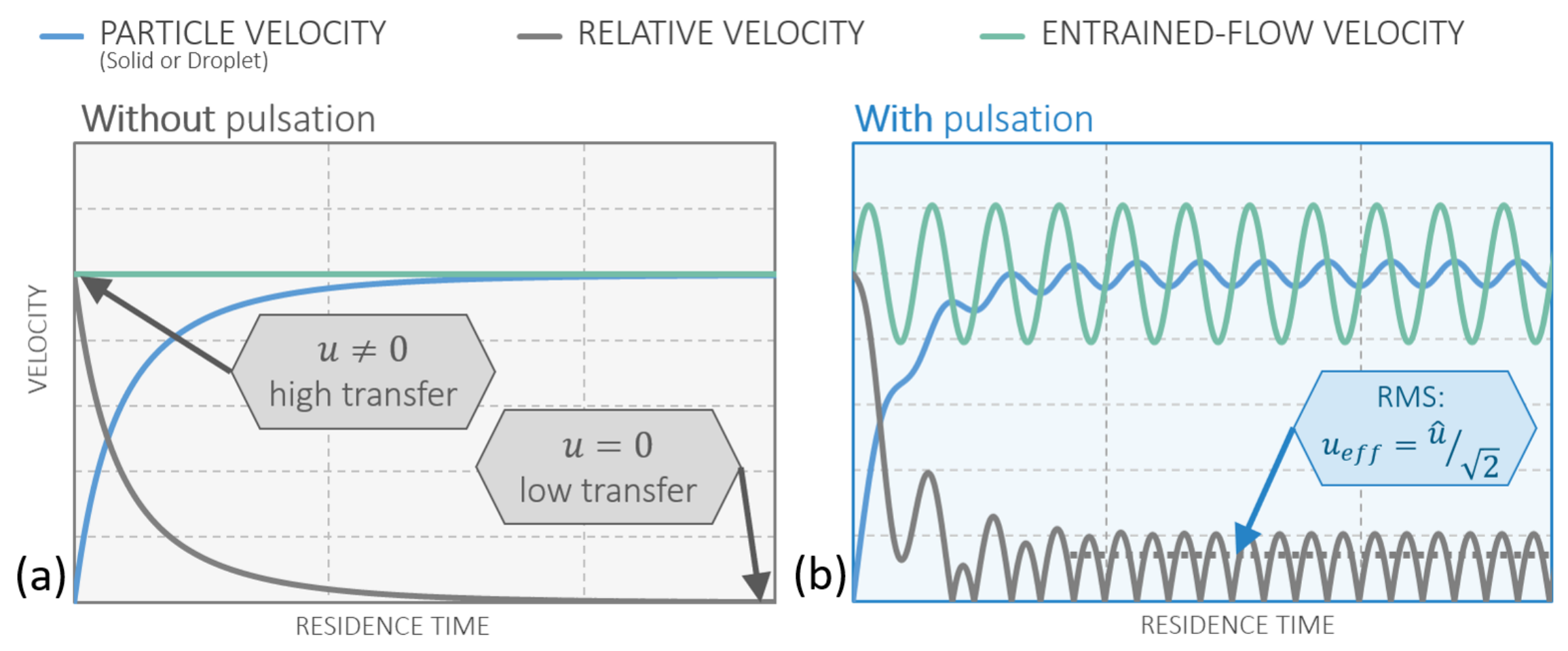 Sustainability 14 03232 g009