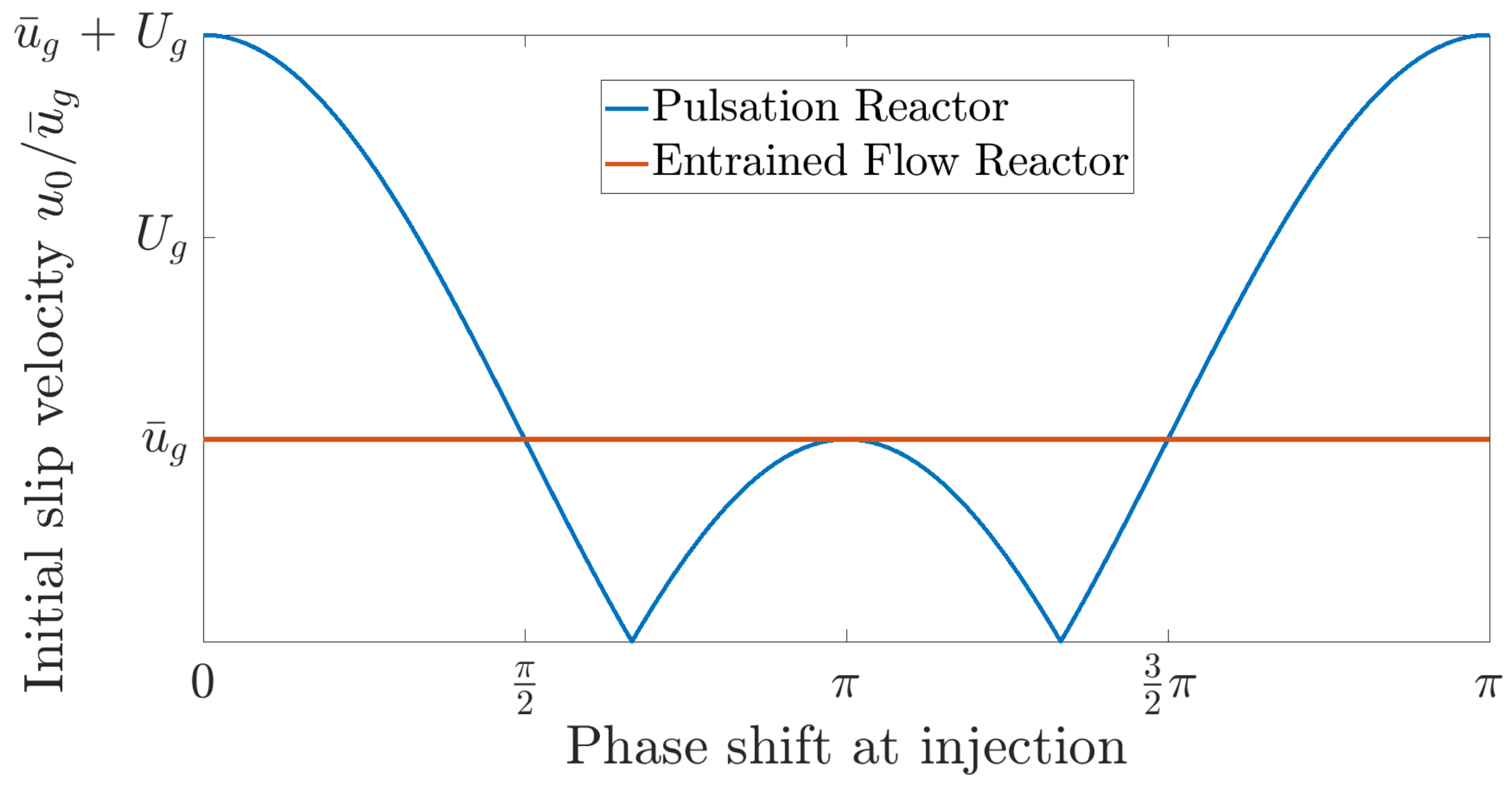 Sustainability 14 03232 g010