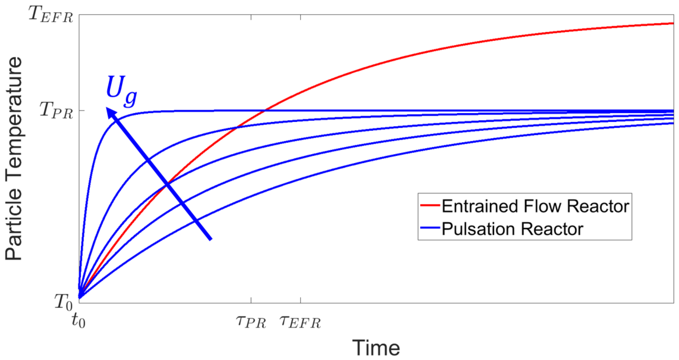 Sustainability 14 03232 g011