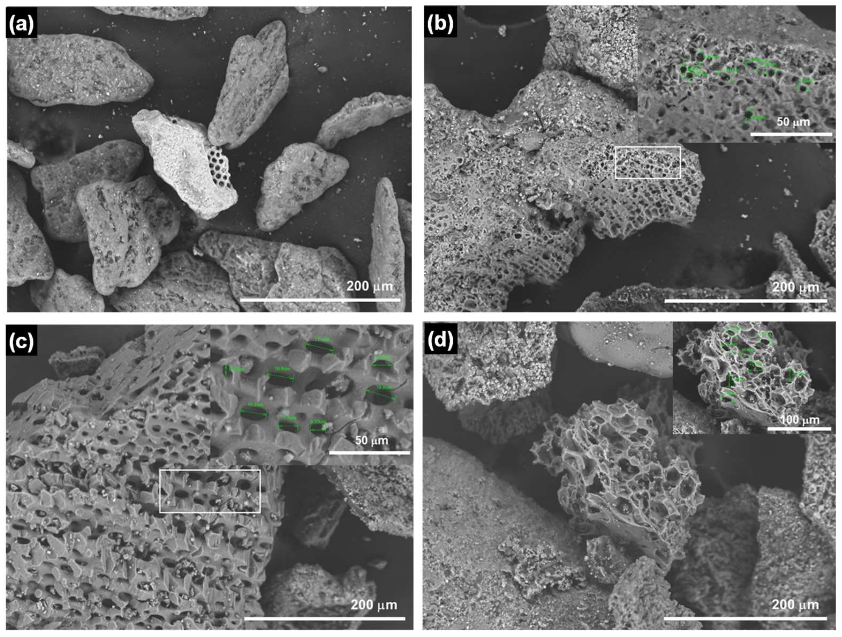 Sustainability 14 03233 g007