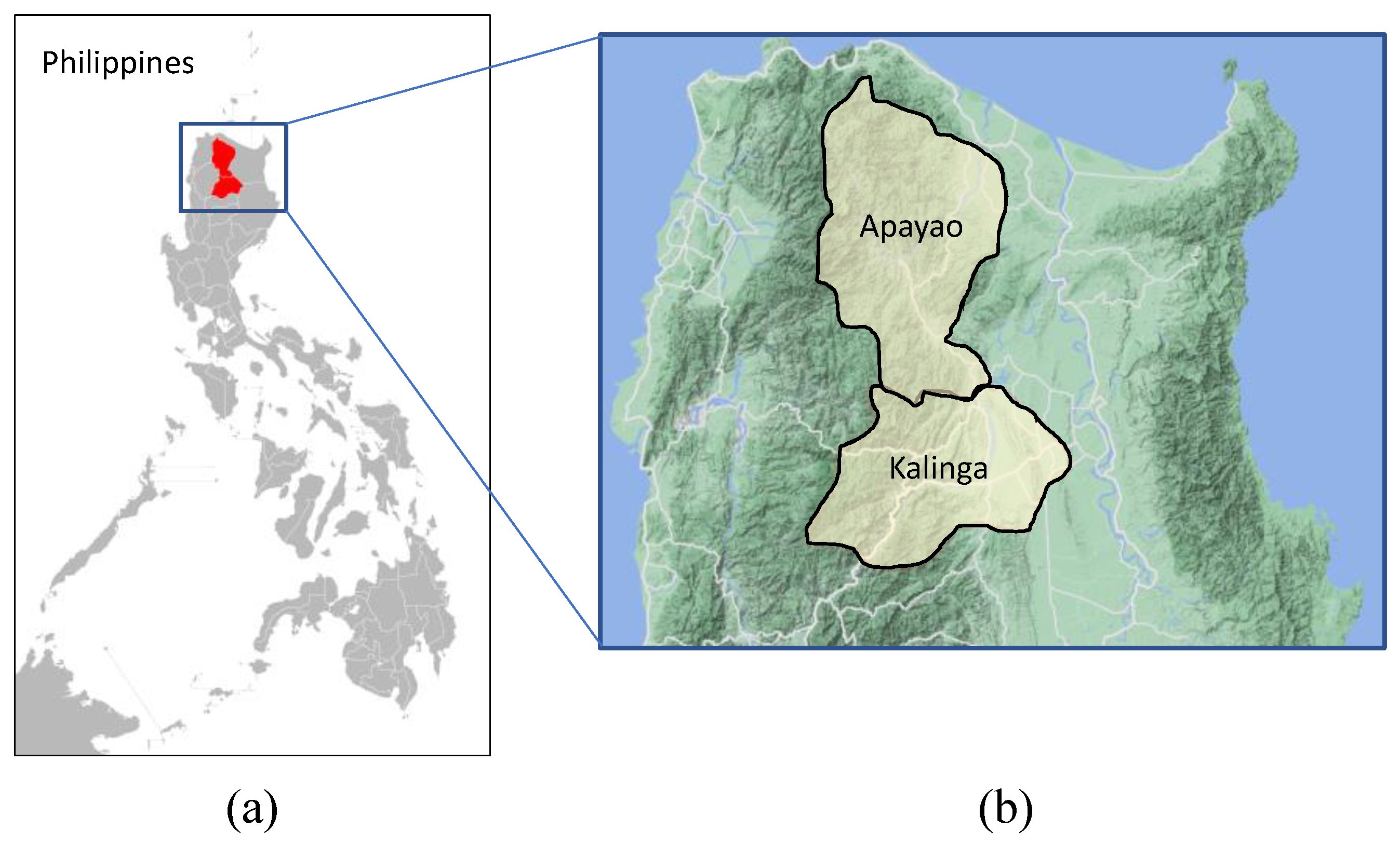 Sustainability 14 03253 g002