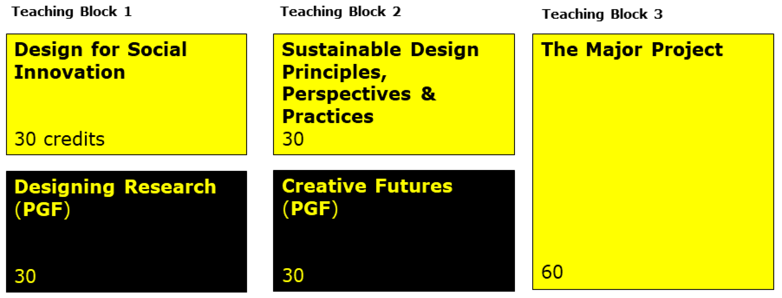Sustainability 14 03255 g002 550