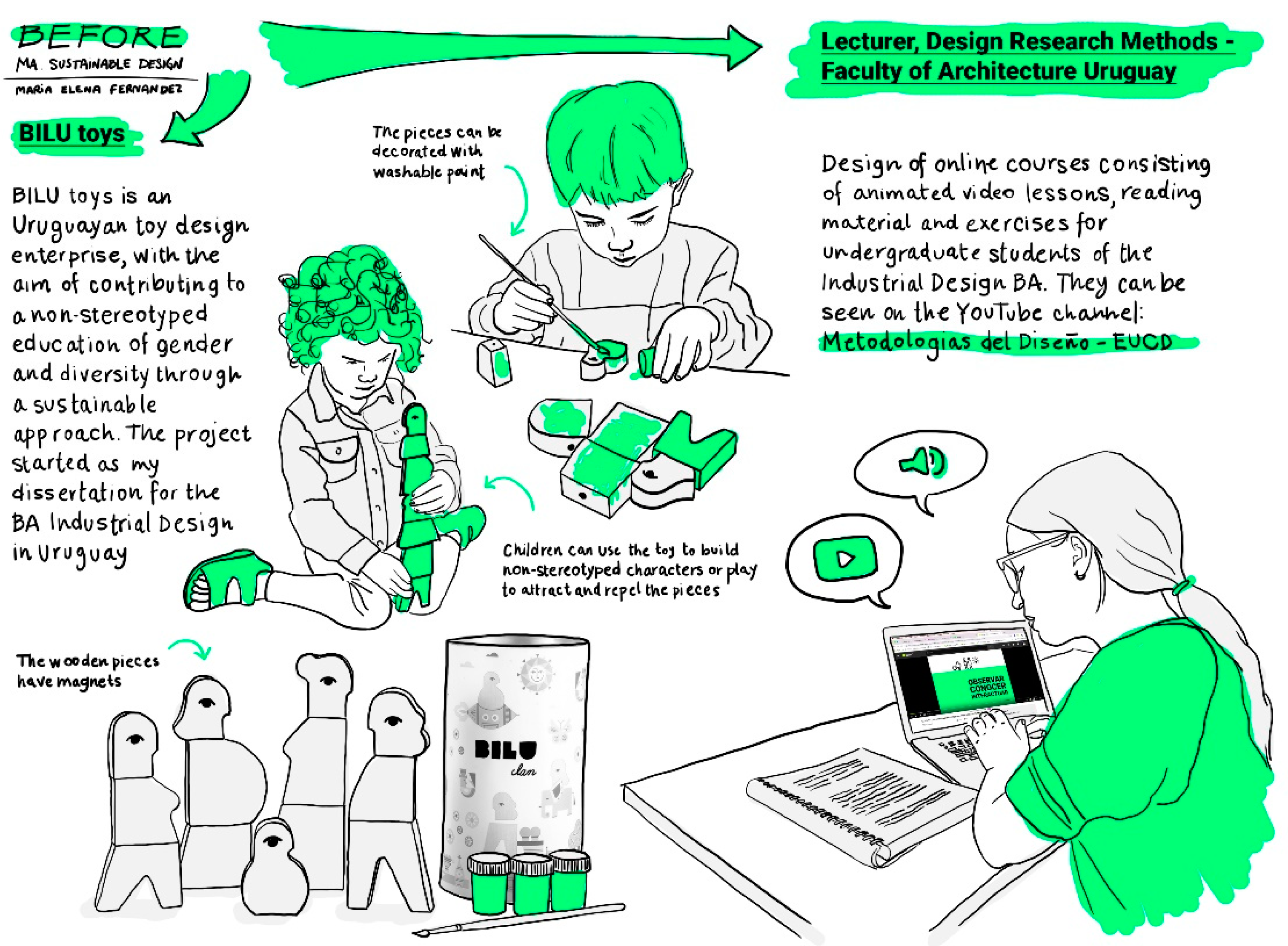 Sustainability 14 03255 g005 550