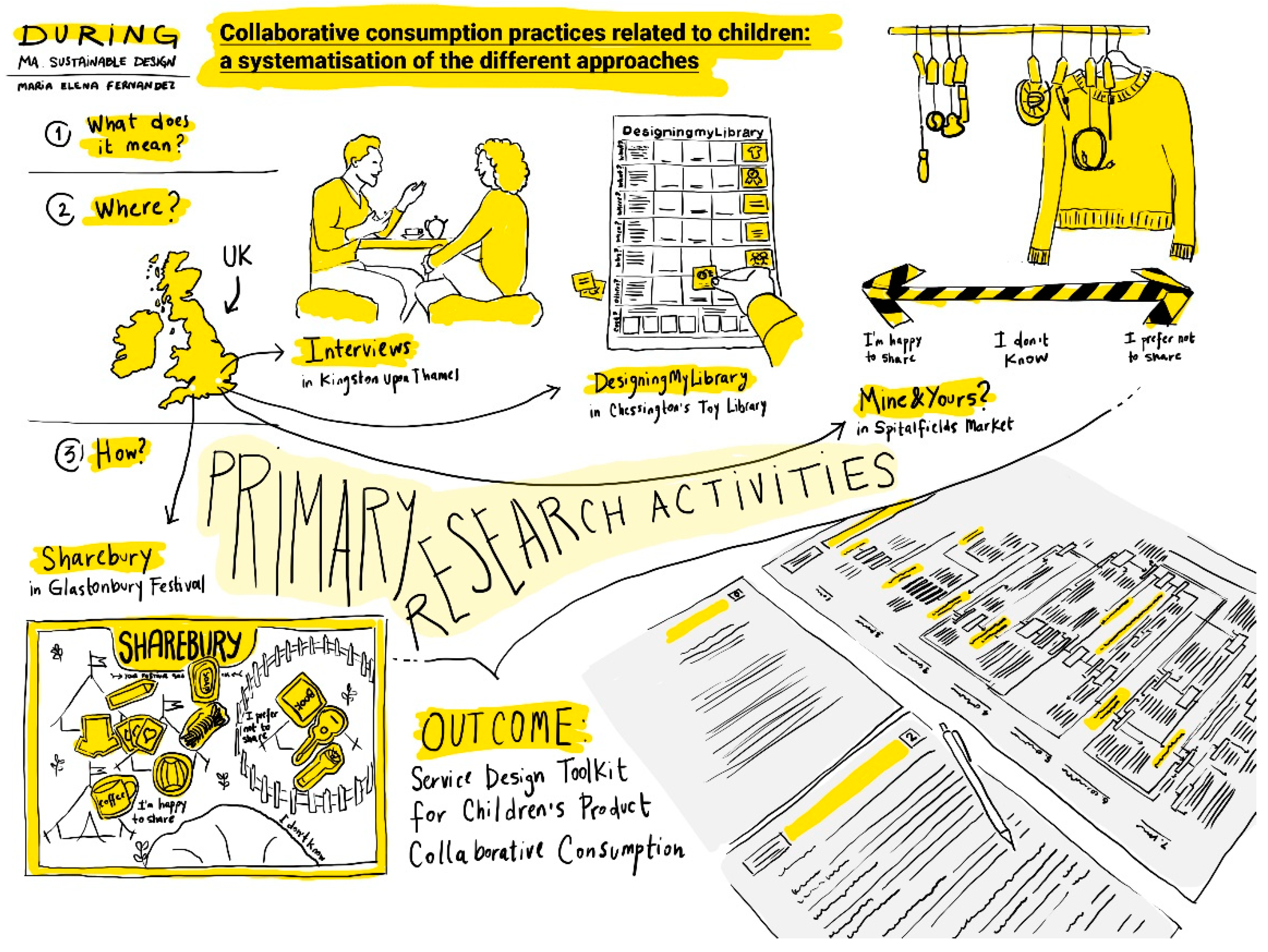 Sustainability 14 03255 g006 550
