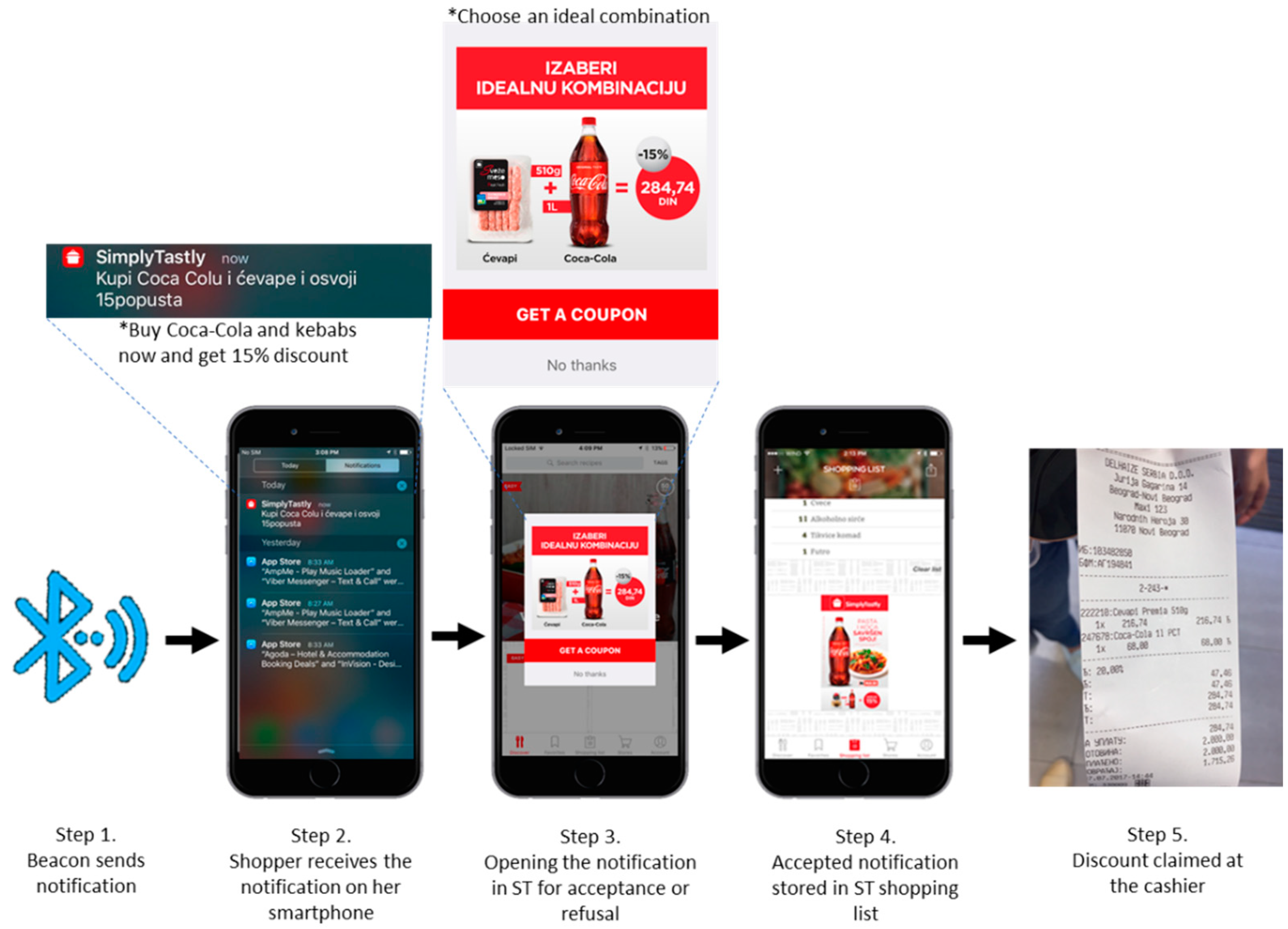 Sustainability 14 03256 g004 550