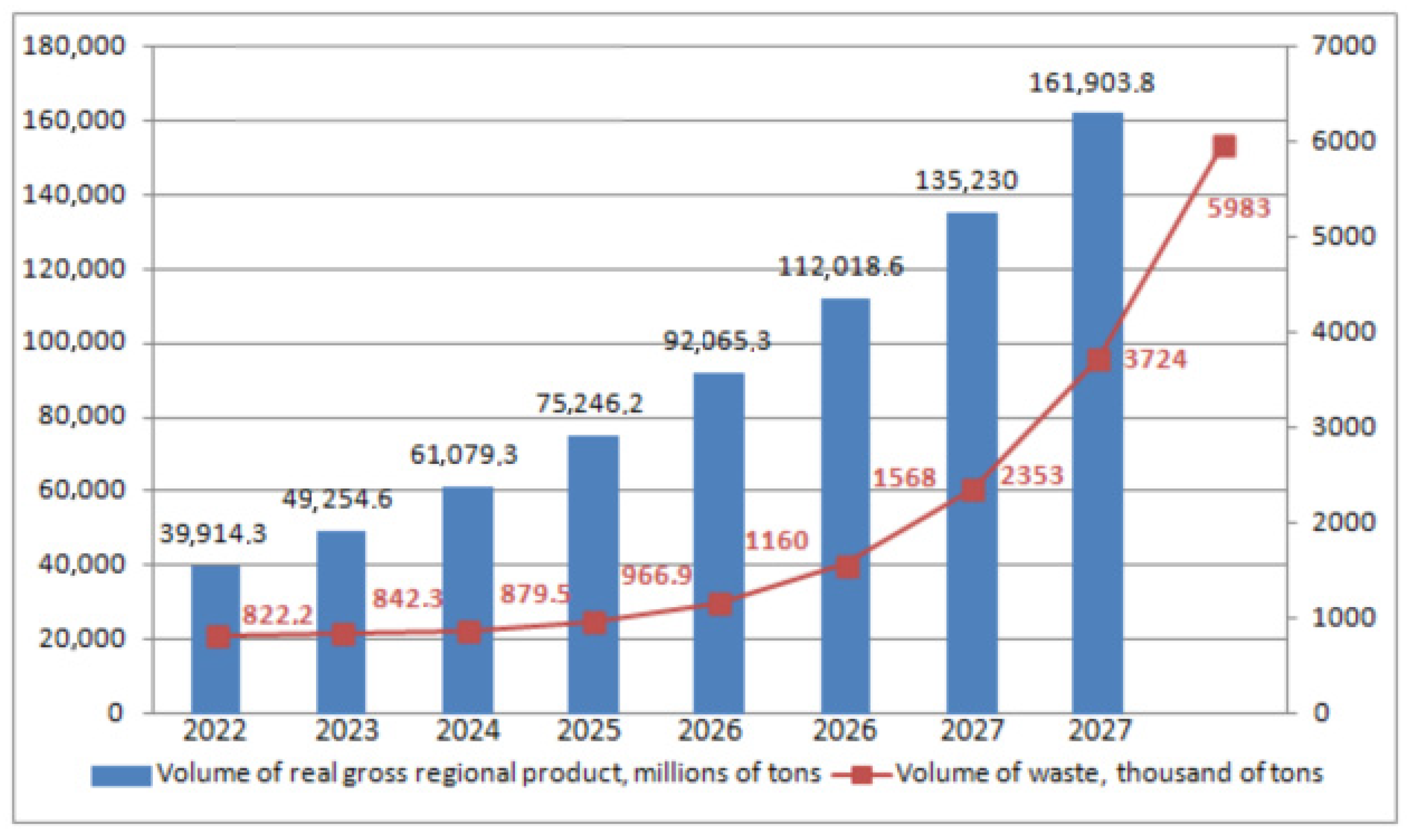 Sustainability 14 03258 g004 550