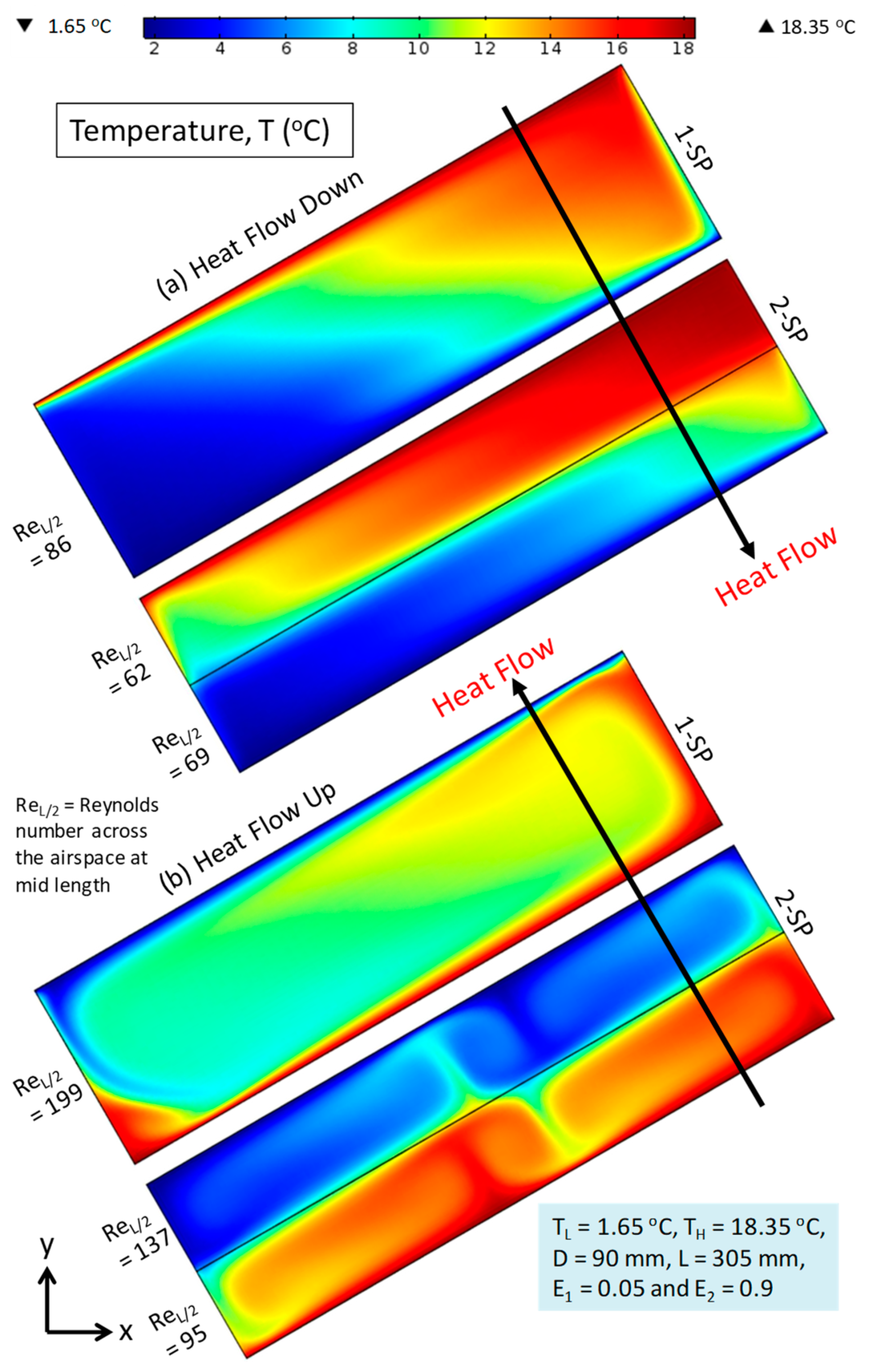 Sustainability 14 03260 g002