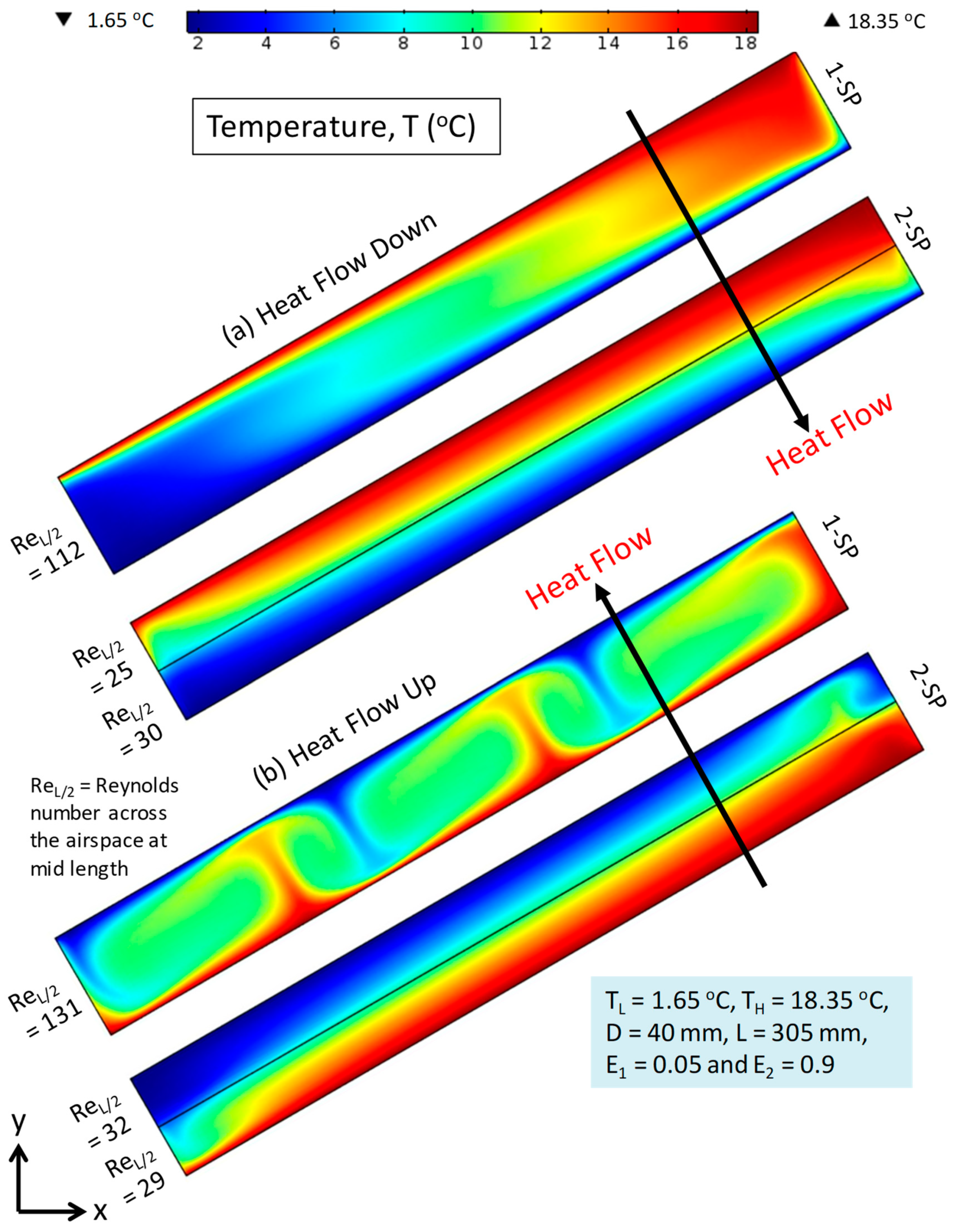 Sustainability 14 03260 g004
