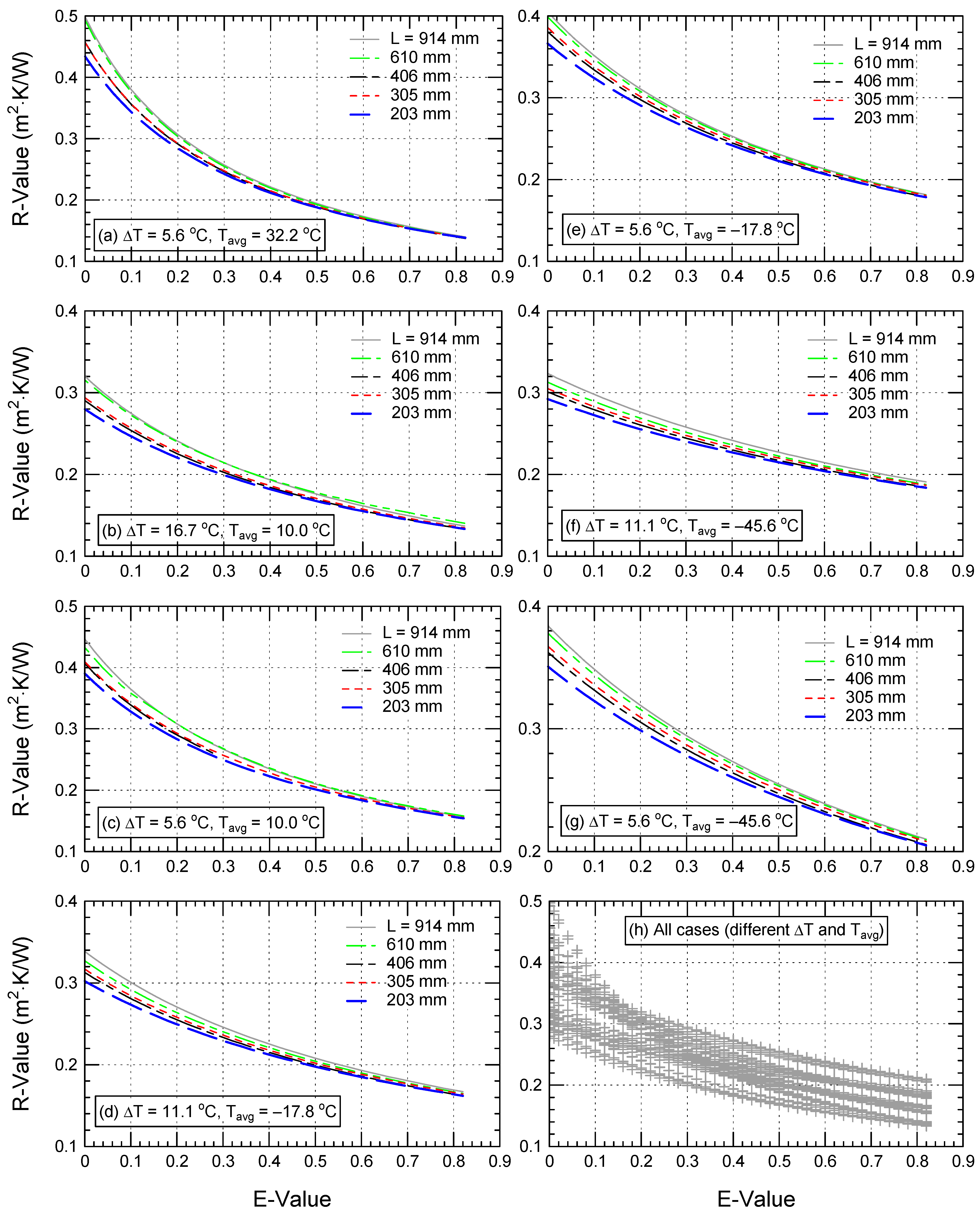 Sustainability 14 03260 g012