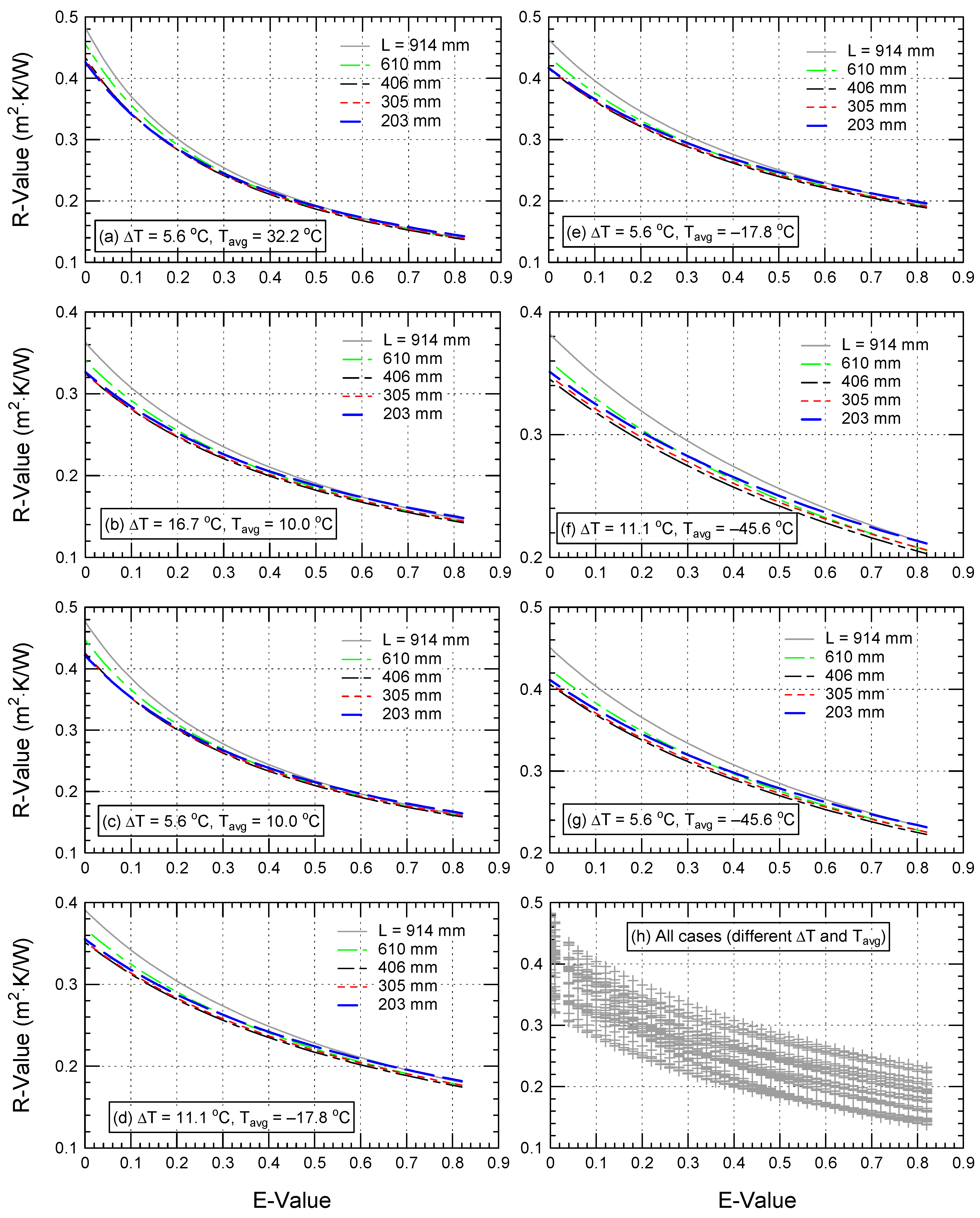 Sustainability 14 03260 g013