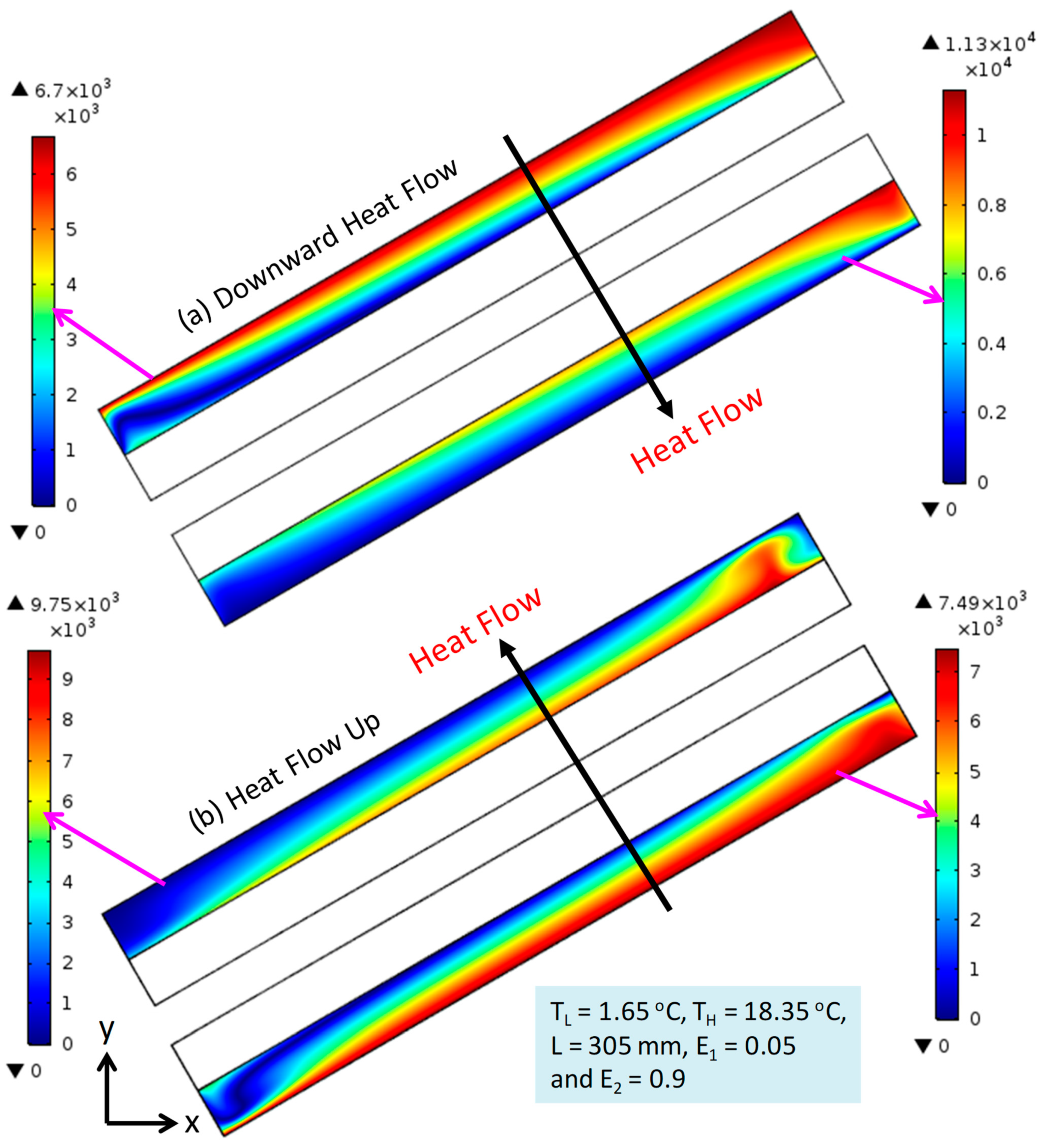 Sustainability 14 03260 g0a10