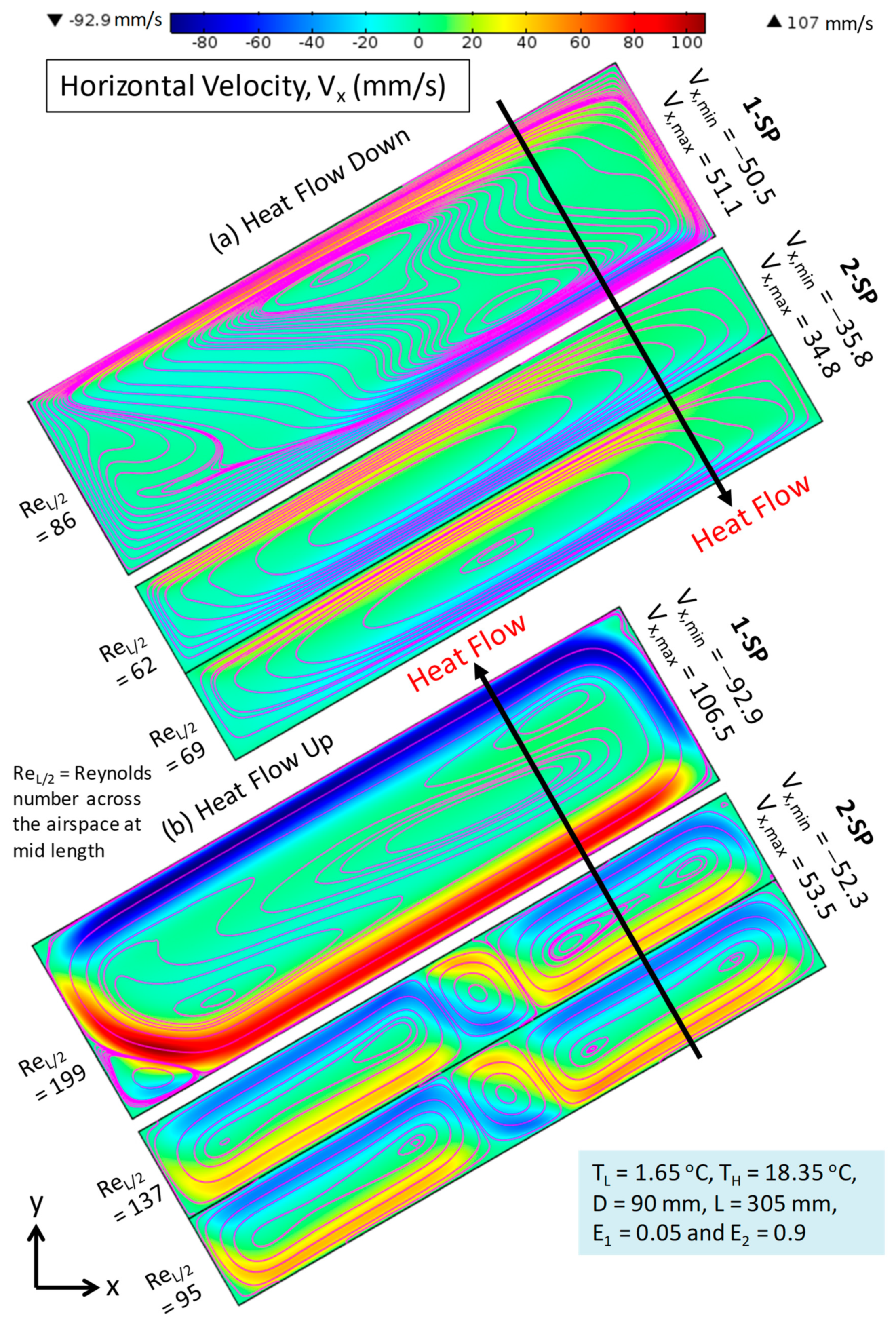 Sustainability 14 03260 g0a2