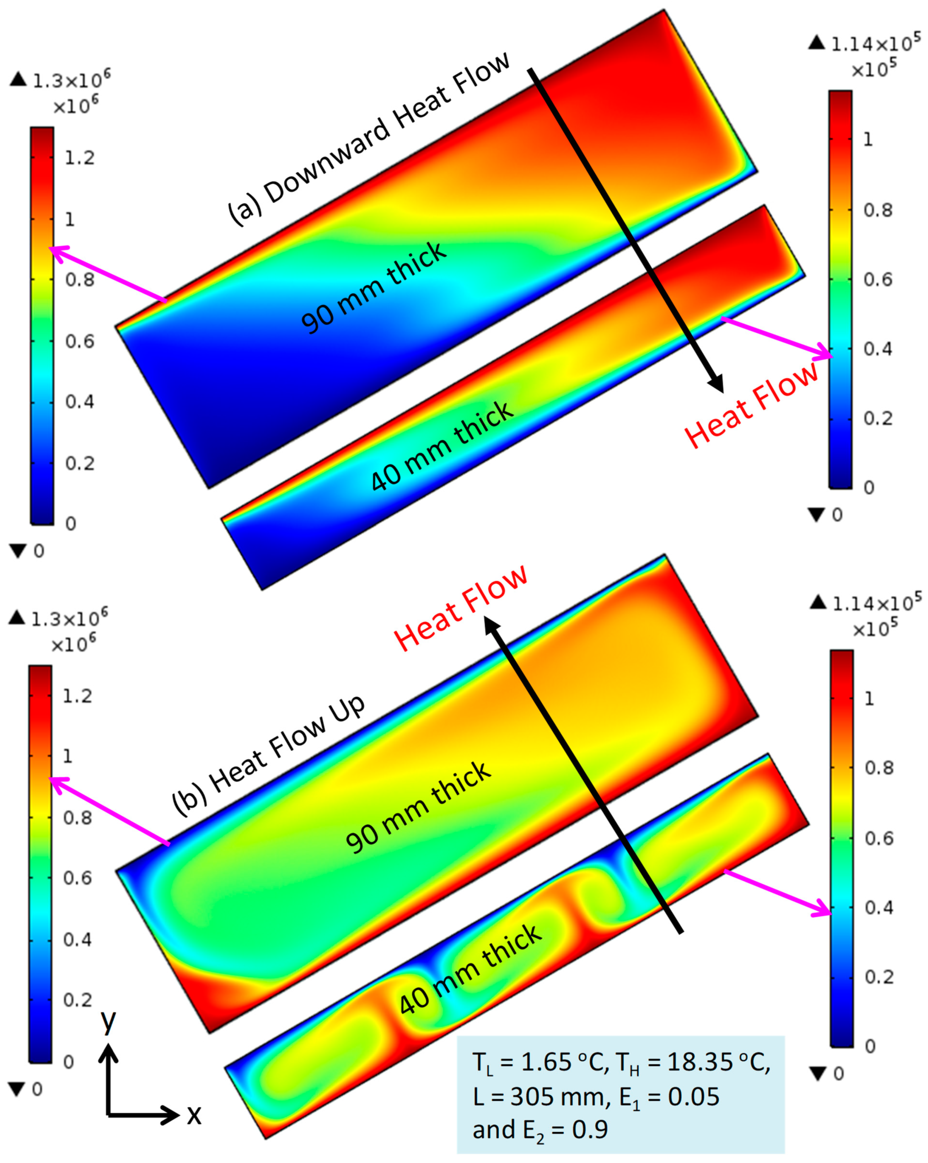 Sustainability 14 03260 g0a6