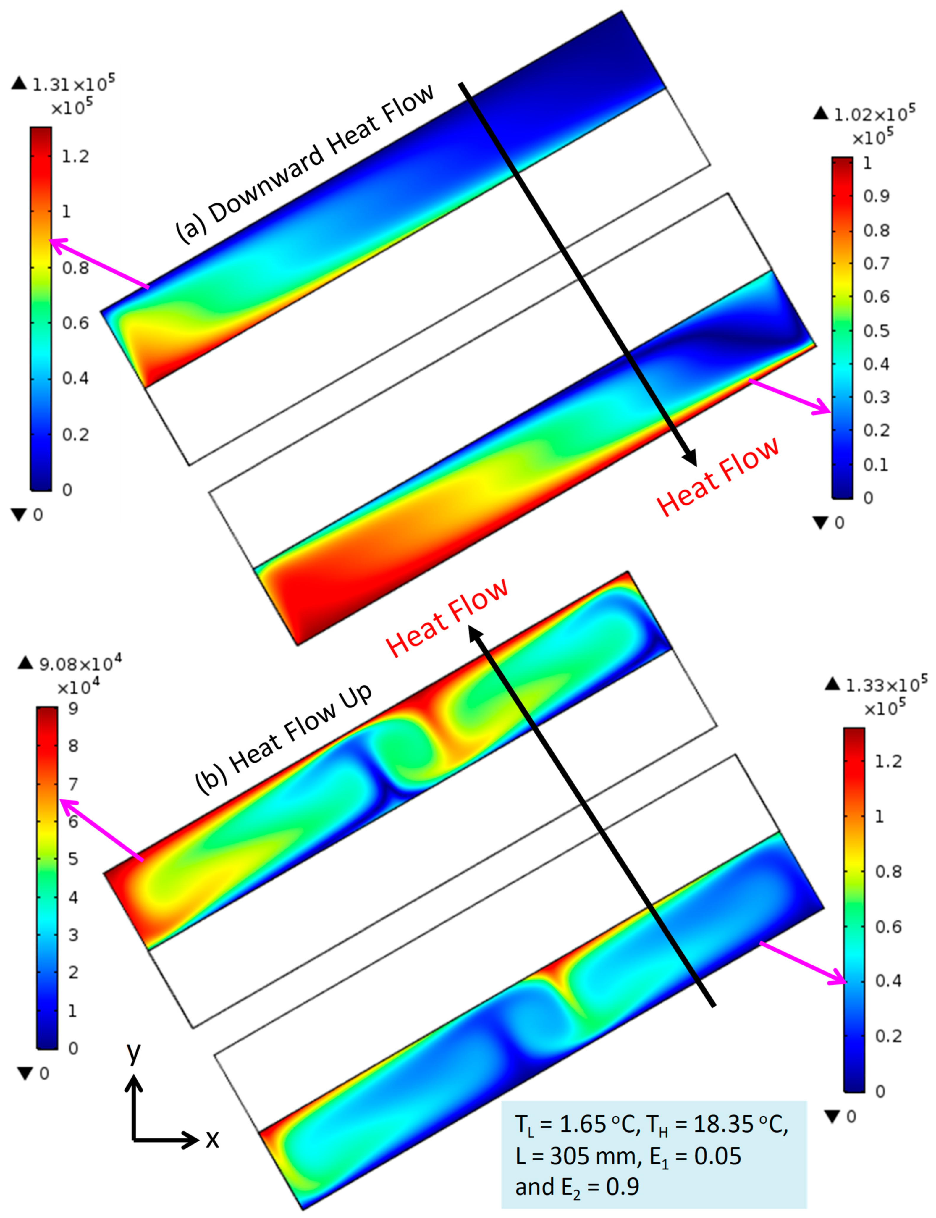 Sustainability 14 03260 g0a7
